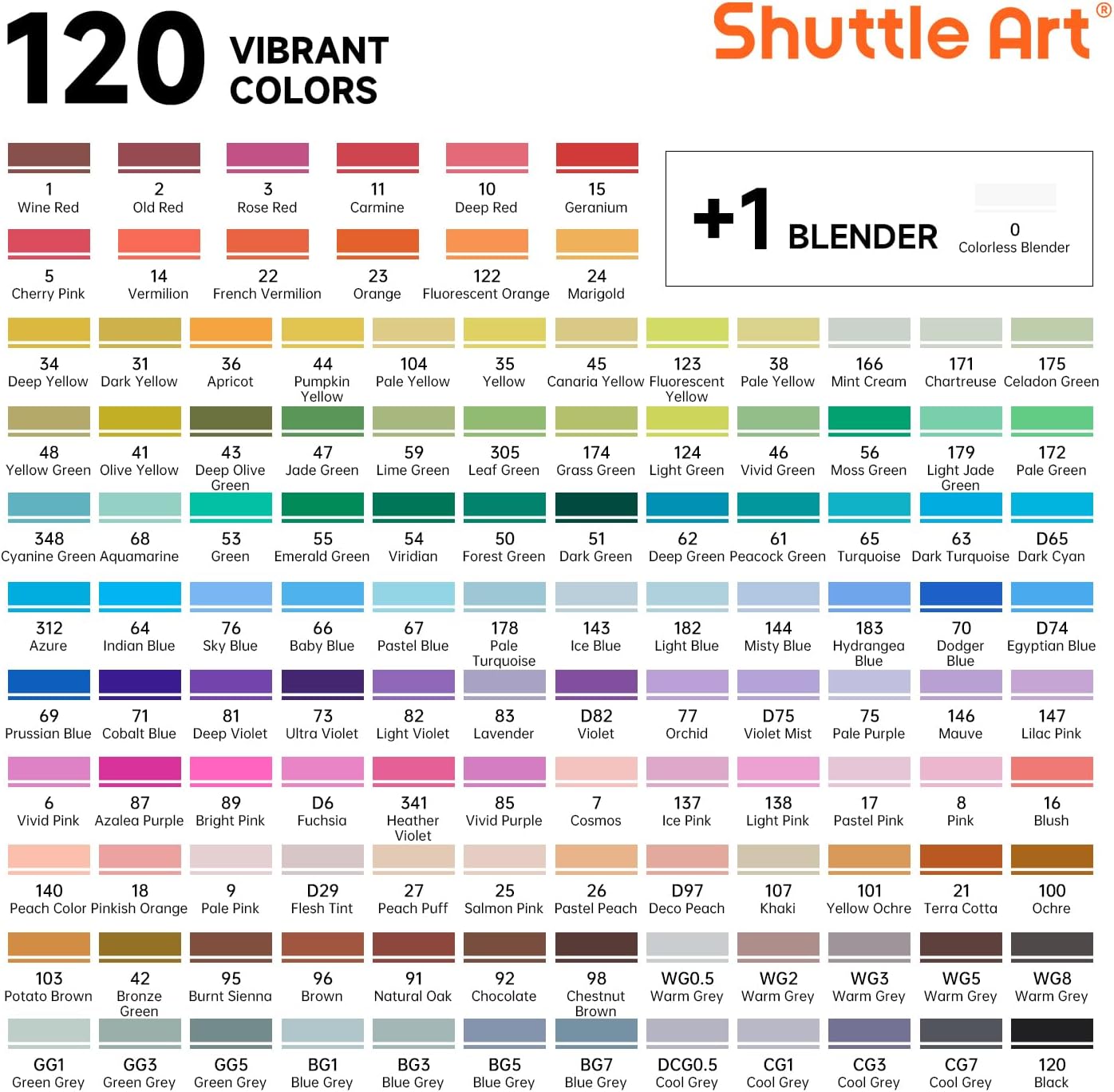 Shuttle Art 121 Colors Alcohol Markers, 120 Colors Dual Tip Art Marker Set Plus 1 Colorless Blender with Marker Case Perfect for Illustration Students Adult Coloring Sketching