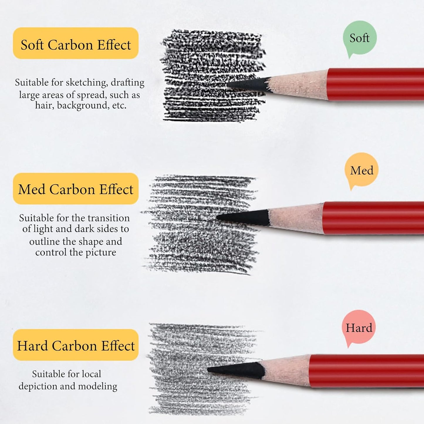 Heshengping Professional Charcoal Pencils Drawing Set Sketching Kit -6 Pieces Soft, Medium Hard Charcoal Pencils for Drawing Sketching Shading Artist Pencils for Beginners Artists