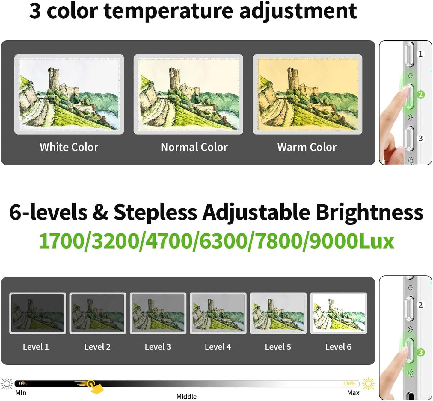 Zocelight Rechargeable A4 Light Board for Diamond Painting,Magnetic Bright Light Box for Tracing,Wireless LED Light pad with Physical Buttons,3 Colors,Dimmable 9000LUX Lightbox for Drawing,Sketching