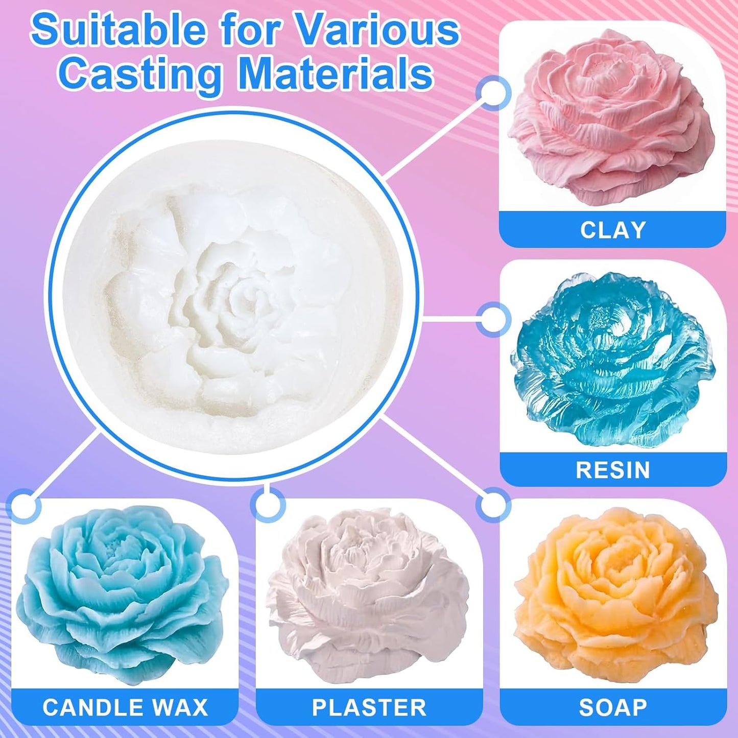 Silicone Mold Making Kit, 70.5oz 15A Elastic Liquid Silica Gel for Casting Resin molds and Candle & Soap Mold,Fast Cure Translucent Platinum Silicone Rubber