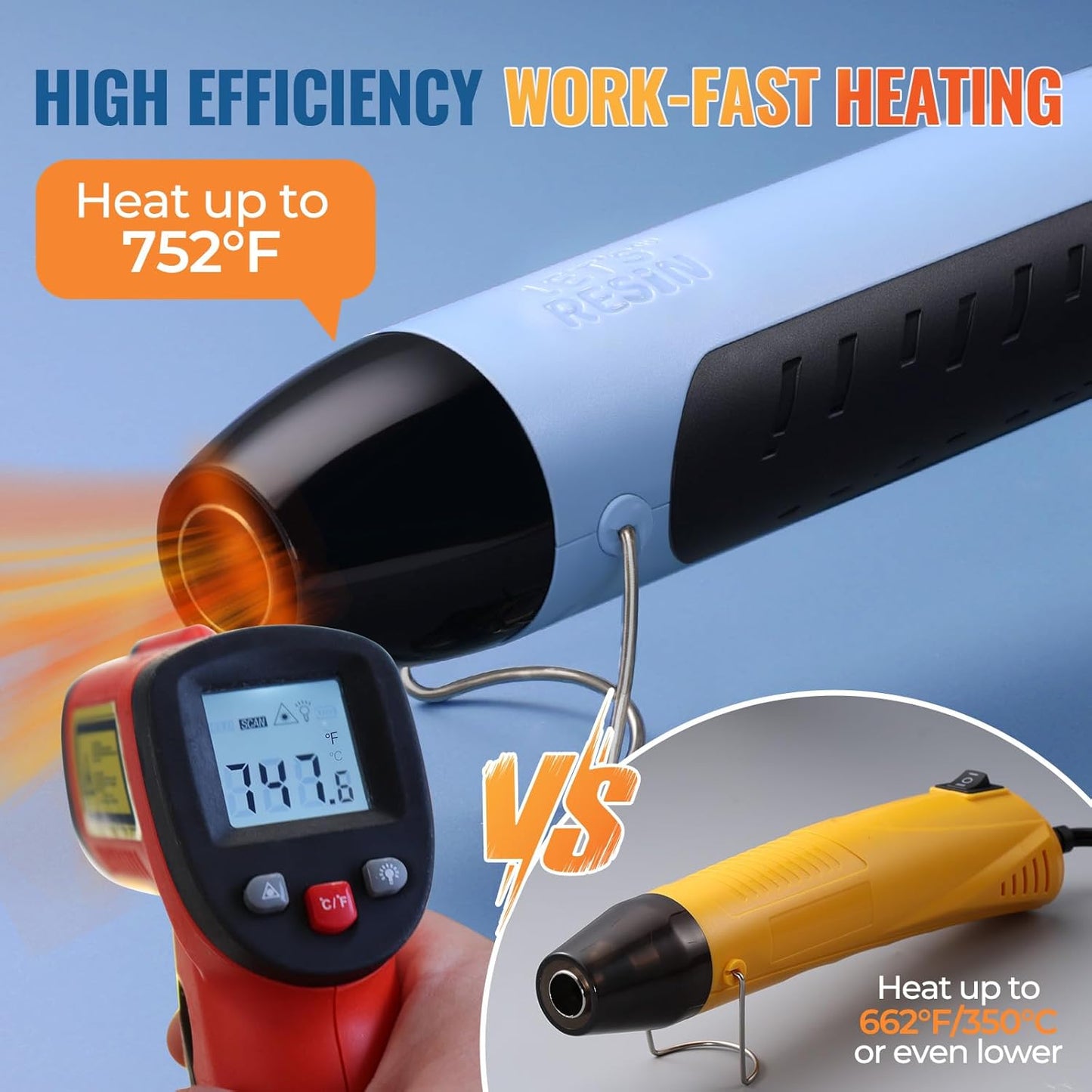 LET’S Resin Heat Gun for Crafting, 350W Fast Heat Dual Temp Hot Air Gun (482°F~752°F), Multiple Nozzles,Silicone Covers for Easy Cleaning, 4.9Ft Cable Mini Heat Gun,for Resin,Shrink Tubing,Vinyl Wrap