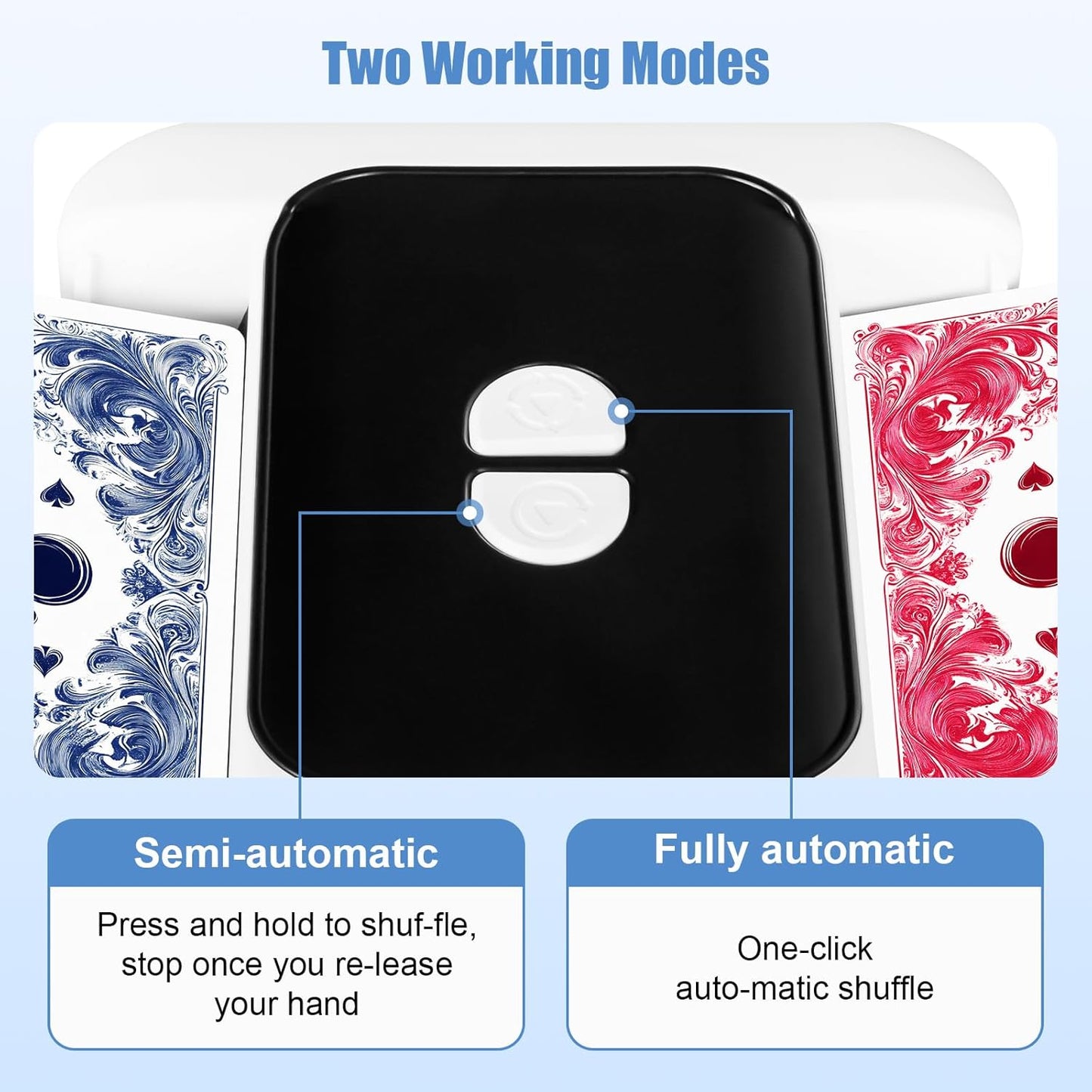 BEE&FLOWER Card Shuffler - Rechargeable Low Noise & Jam-Free | Fast Shuffle for 1–2 Decks with Pull-Out Tray, Auto & Manual Modes Compatible with Poker, Regular, Texas Hold'em, Blackjack, Bridge