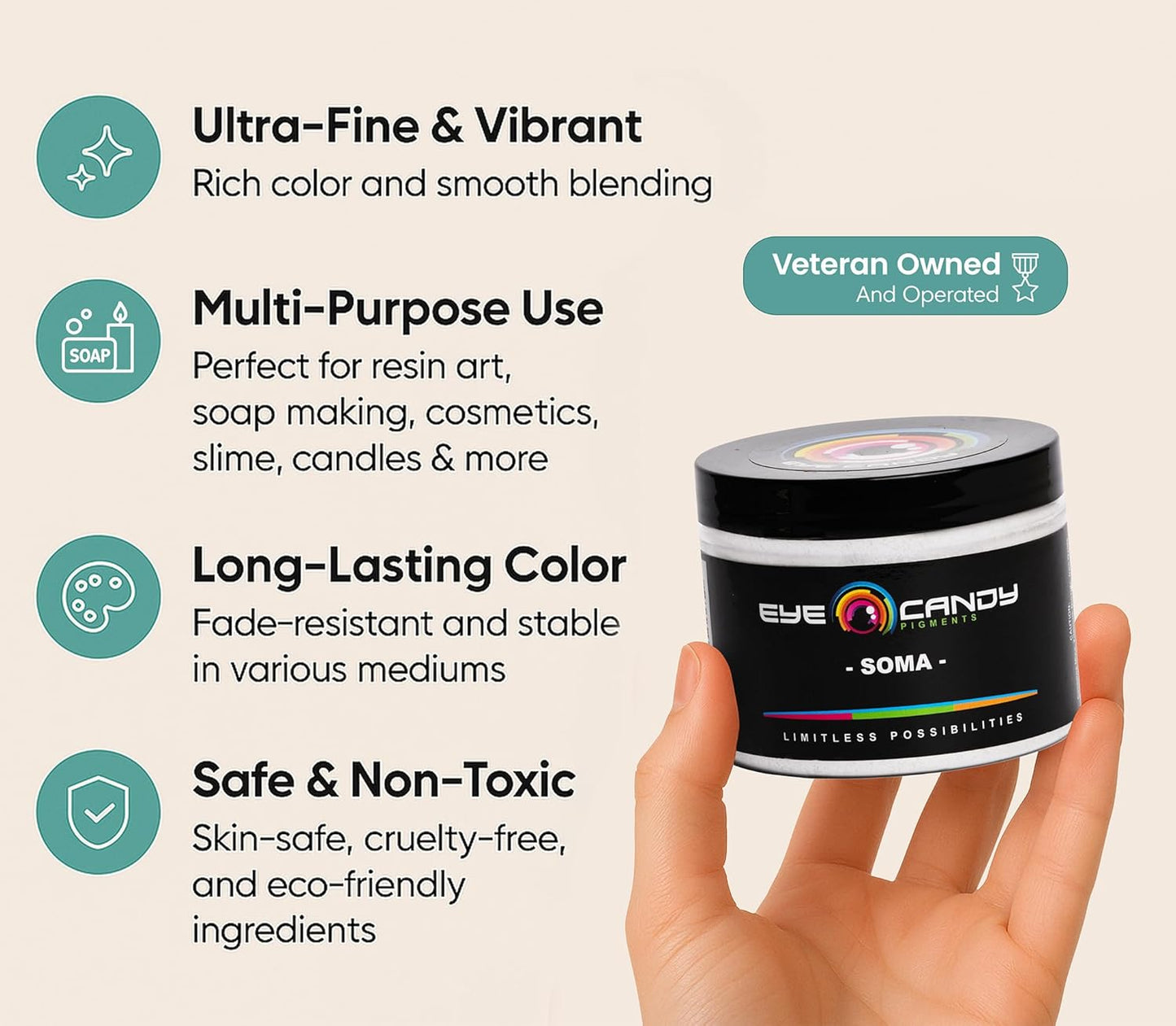 Eye Candy Pigments Premium White Mica Powder - Soma (50gr) - for Epoxy, Resin, Soap, Paint, Woodworking, Acrylic Pouring, Bath Bombs, Fishing Lures - DIY Arts and Crafts Additive