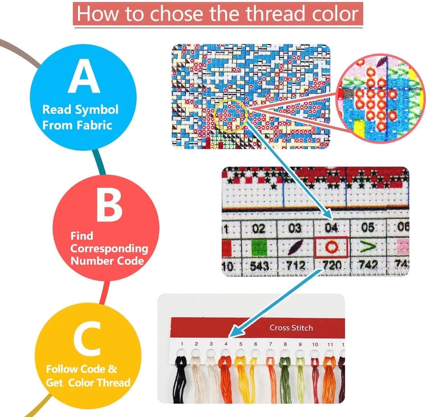 CROSSDECOR Stamped Cross Stitch Kits Beginners Full Range of Crossstitching Preprinted Pattern for Kids or Adults, DIY Needlepoint Embroidery Craft 11CT 3 Strands-9.5×13.8 inch，Elegant Lady