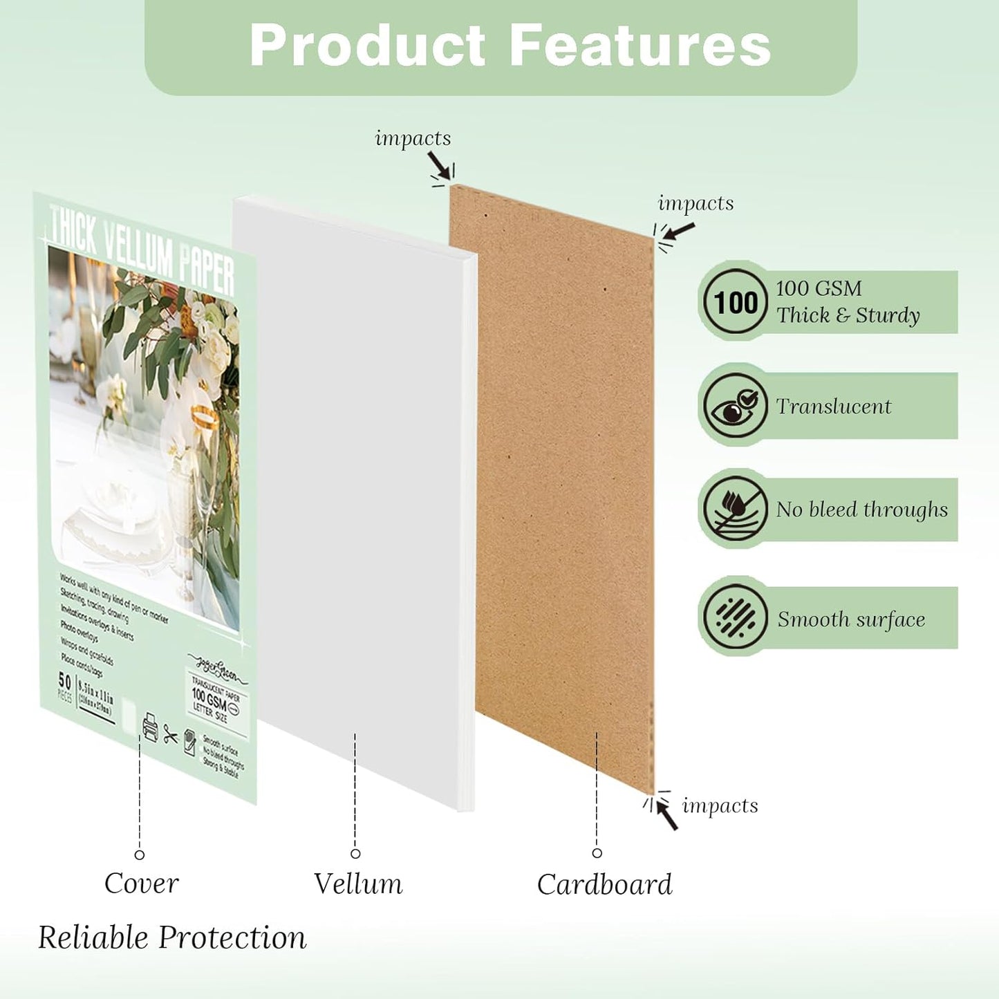 JAGERGREEN Vellum Paper 8.5 x 11 Inches 100GSM 100 Sheets, Thick Translucent Printable Vellum Paper for Invitations, Vellum Jackets, Envelopes, Crafts, Wedding Belly Bands, Tracing Paper for Sketching