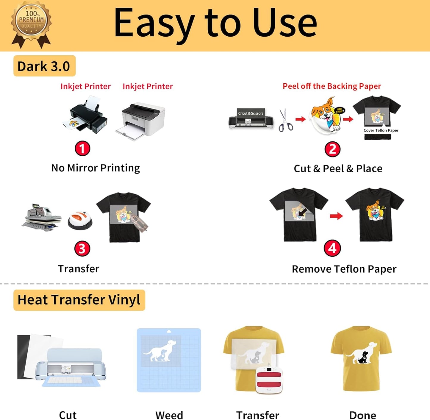 TransOurDream Iron on Heat Transfer Paper for Dark Fabric (20+2 Sheets, 8.5x11") Printable Iron on Transfers for Inkjet Printer & Laserjet Printer, Heat Transfer Vinyl for T Shirts (D3-BW-22)