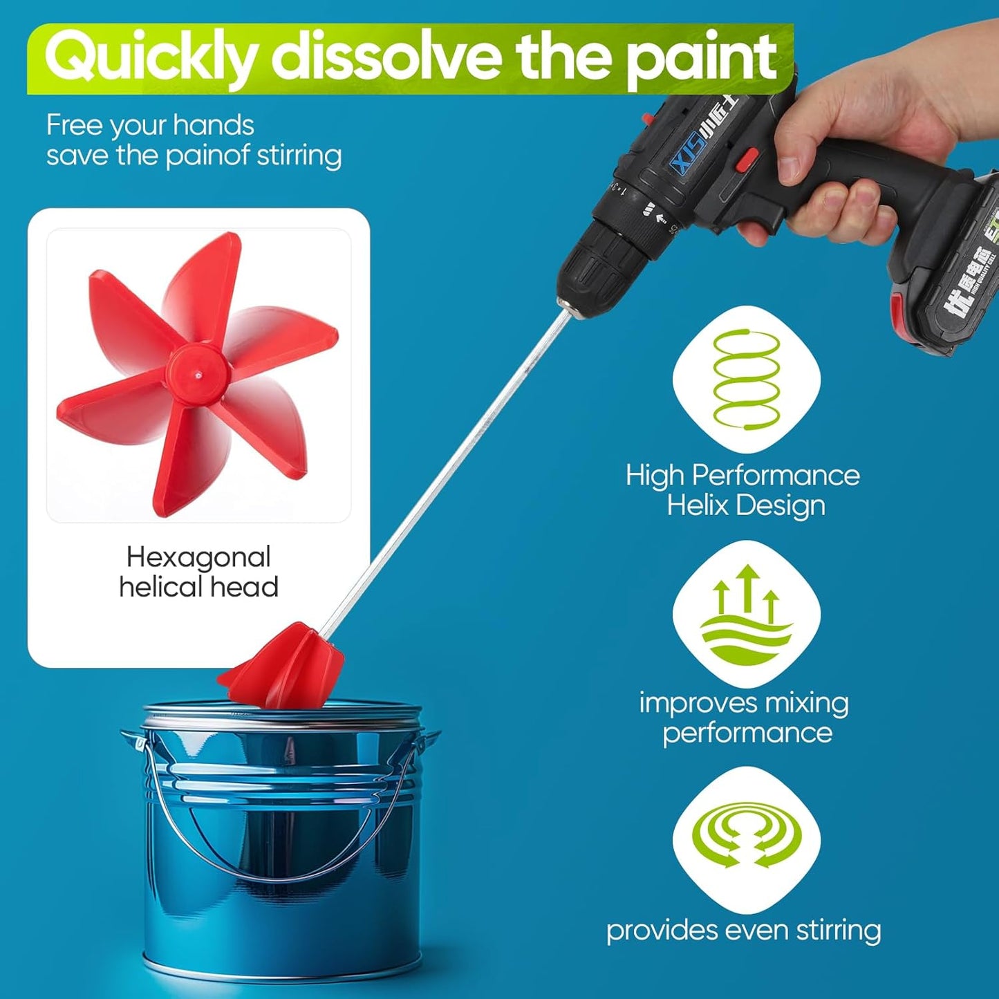 2-Pack Helix Paint Mixer Attachment for Drill - 11.8" Industrial Stirrer Paddle, 1 to 5 Gallon Epoxy Resin Mixer (Fits Concrete, Silicone, Thick Materials) (2 Pcs)