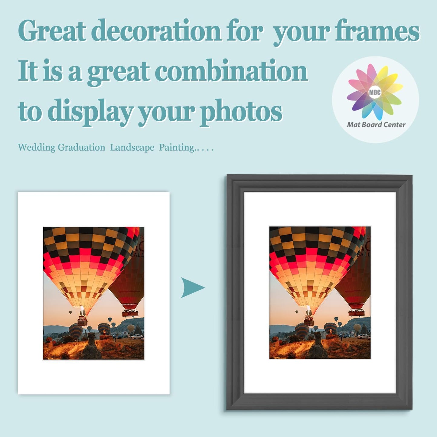 MBC Mat Board Center, 5 Pack 12x16 for 8.5x11 White Picture Mats Frame Mattes, Bevel Cut, Acid Free, 4-ply Thickness