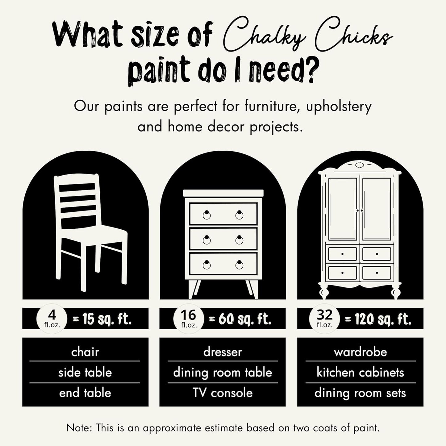 Chalky Chicks All-in-One Chalk Paint for Furniture or Cabinet - 32 Fl Oz - Matte Finish Salt Flats (Off White) for Metal, Wood Furniture Paint - No Sanding All-in-One for Home Decor & Crafts, USA Made