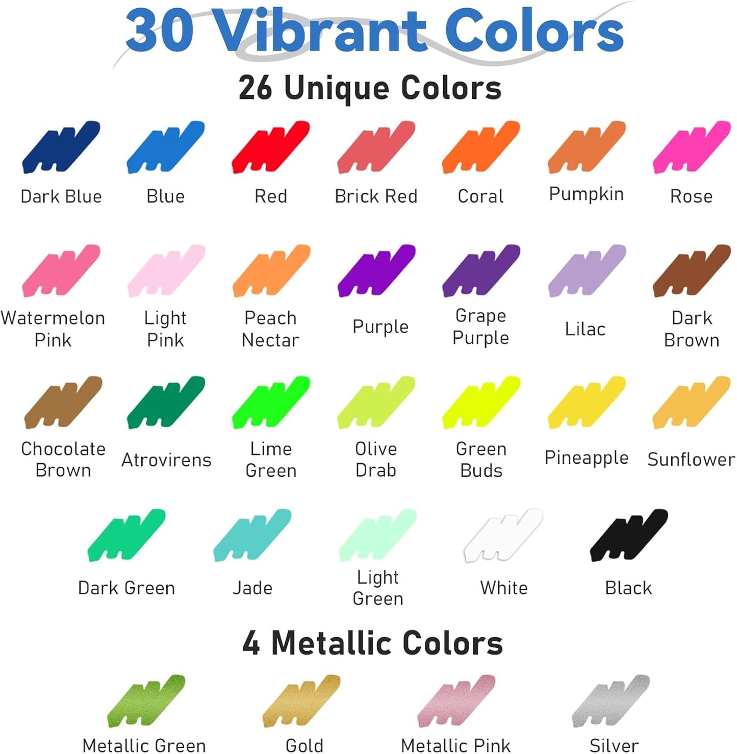 GOTIDEAL Chalk Markers,Fine Tip Liquid Chalk Markers for Blackboard Chalkboard Calendar Glass Neon Pens, Washable Window markers Paint and Drawing for Car, Auto, Bistro,Mirror Wet Erase 30 Colors