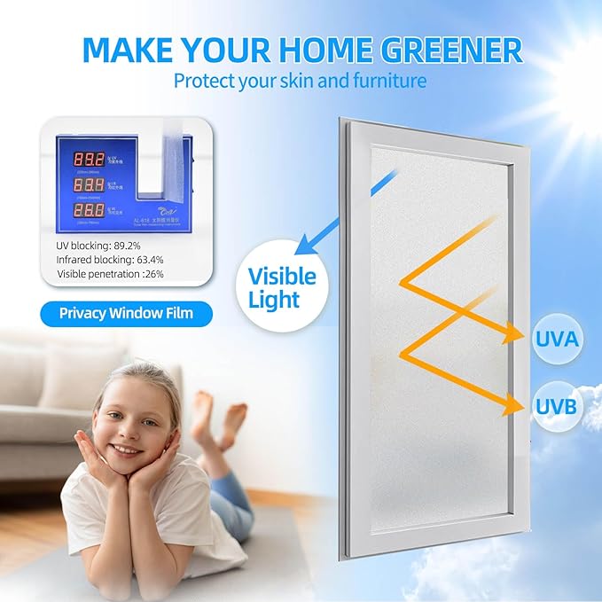 Window Privacy Film Frosted Glass Window Film Heat Blocking Window Tinting Film for Home Non Adhesive Static Cling Removable Frosting Bathroom Door (Pure, 35.4 x 98.4 Inch)