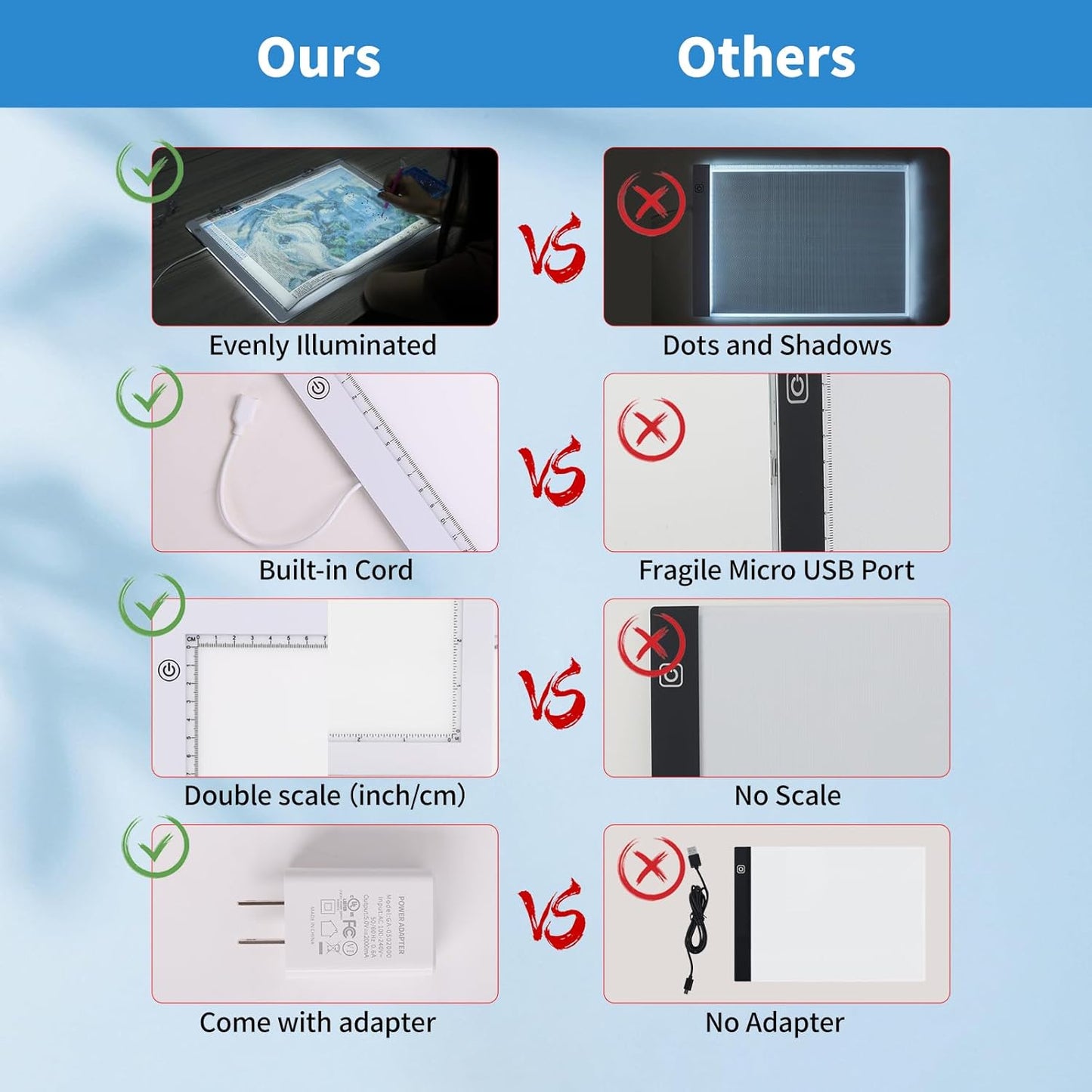 A3 Light Pad with Foldable Stand, UL Certified Adapter, 8000 Lux Super Bright Ultra Thin Pad for Cricut Weeding Vinyl, Artist Drawing Light Box/Board/Table for Tracing, Sketching - White