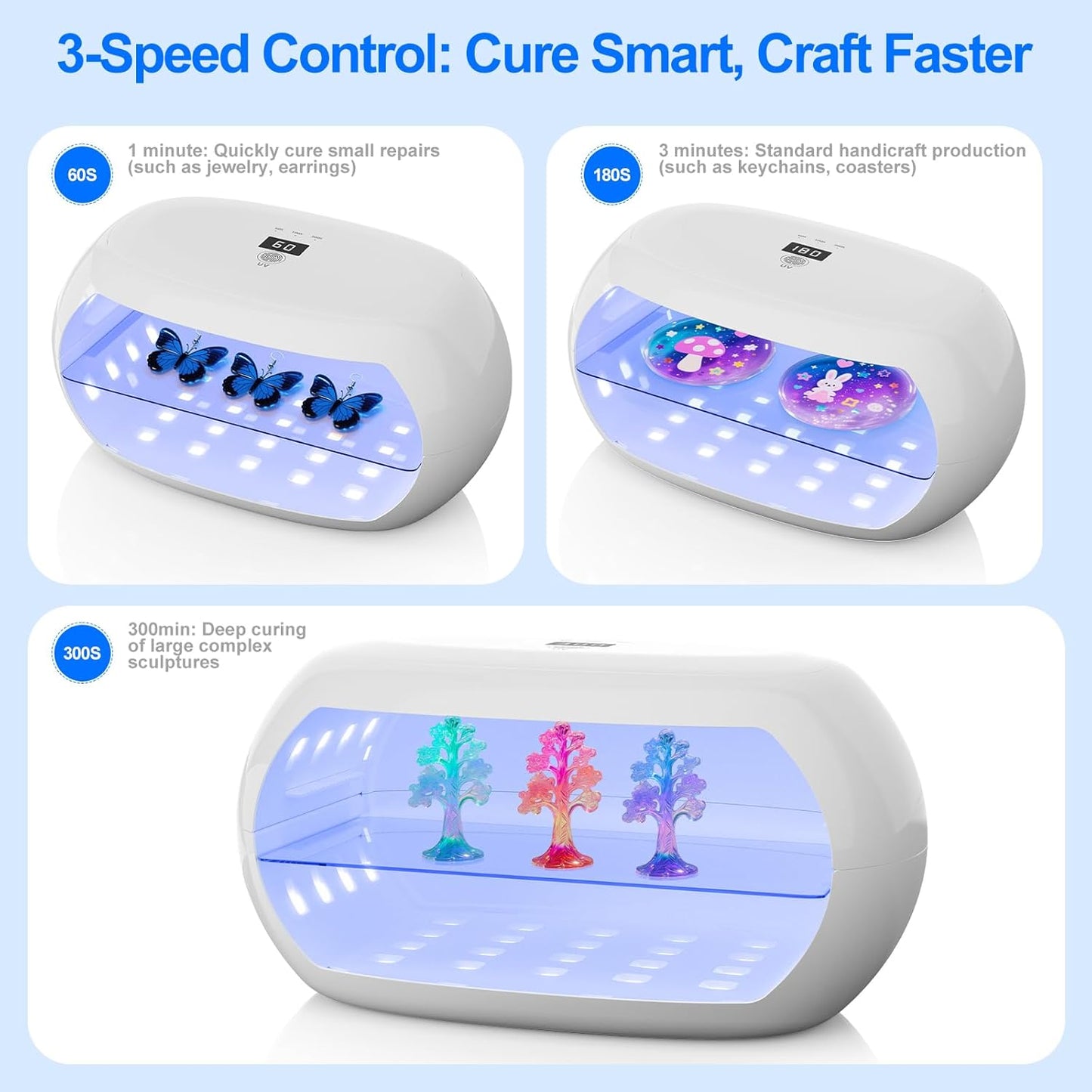 PUWANJILI UV Light for Resin,360° Ring Dual-Layer & Adjustable Time Setting (1/3/5min) UV Resin Light,56 LED High-Powered UV Lamp for Resin Curing,Fast Curing Lamp for Resin Molds,DIY Crafts Decor