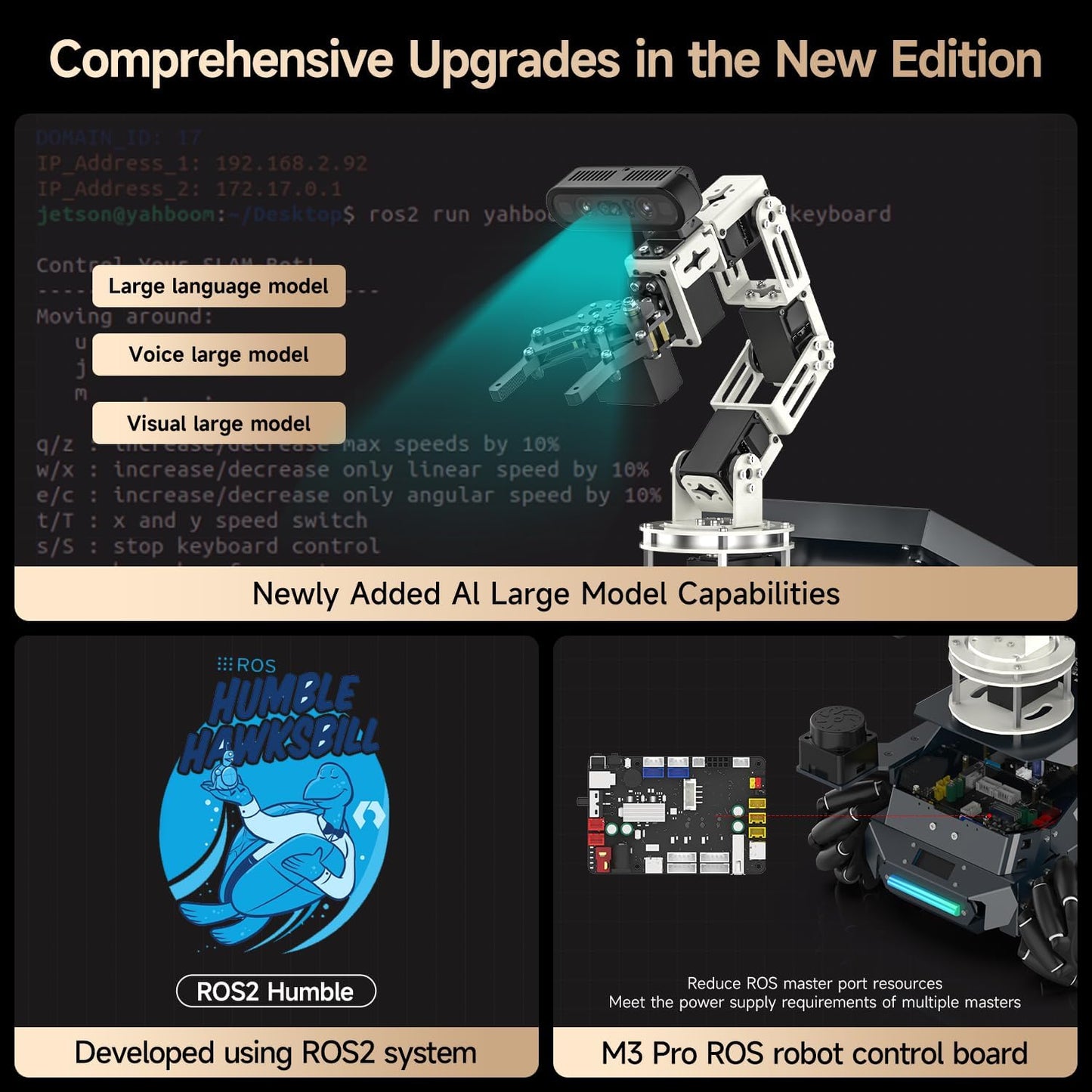 Yahboom ROS2 Robot Kit with Jetson Orin NX 16GB Super Large AI Model with 6DOF Robotic Arm AI Voice Interaction Module Supports 3D AI Vision App Control