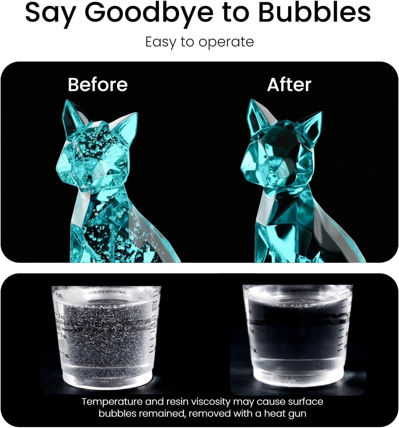 Resiners Resin Bubble Remover, 10 Min Remove Bubbles, 95kPa Vacuum Degassing Chamber, Compact Airless Lite Machine for Epoxy Molds Casting,UV Resin,Silicone,Jewelry Making (Patented)