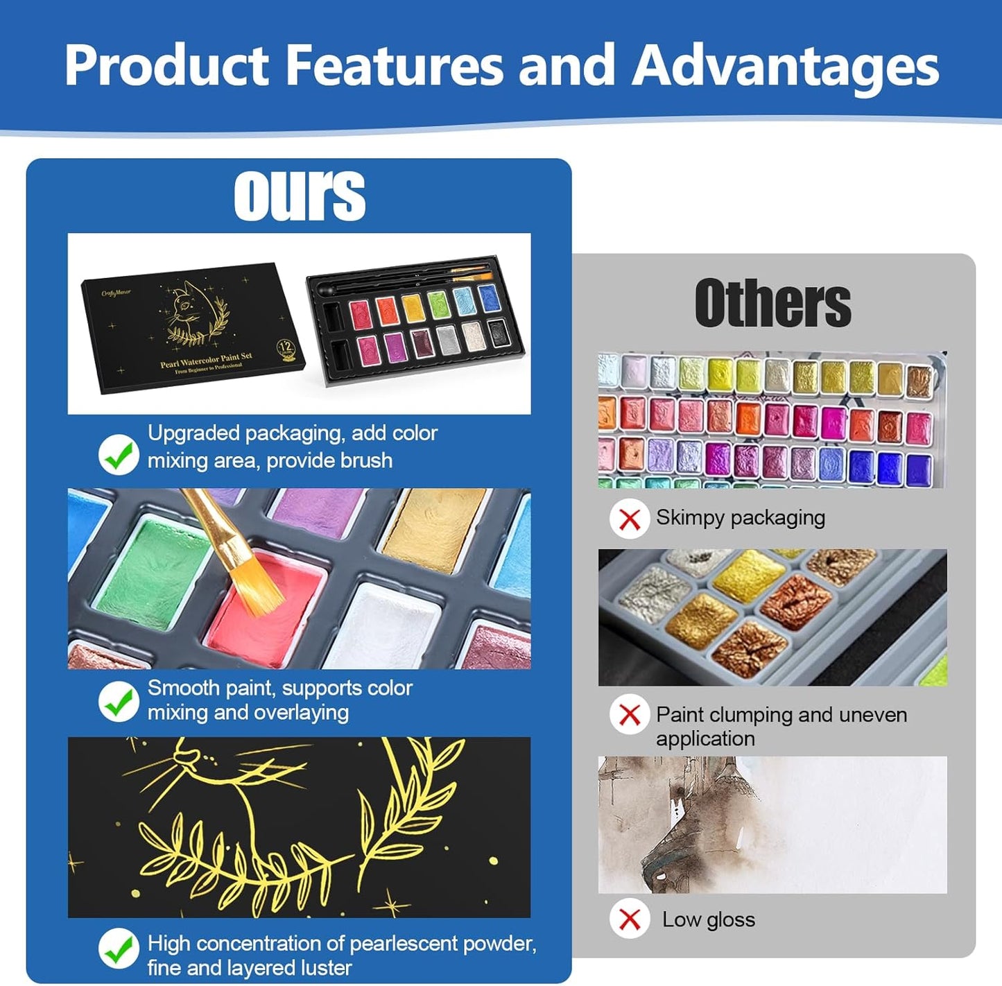 Mini Glitter Watercolor Paint Set with Paper, 12 Colors Shimmer Metallic Watercolour Painting Sets, Solid Pearl Water Color Paints for Adult, Kids(3ml 12 Colors)