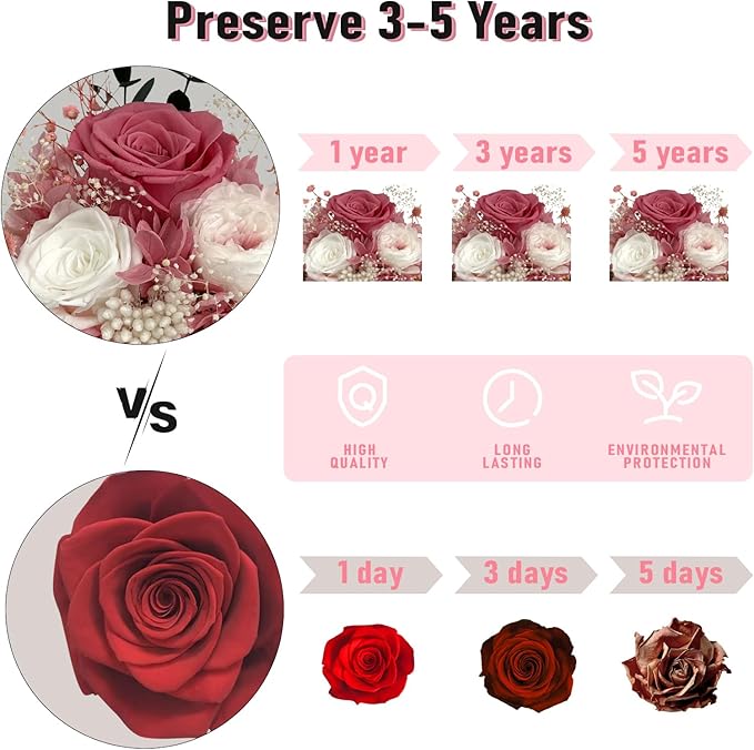 FIACO Valentines Gifts for Her Preserved Flowers in Glass Dome Long-Lasting Eternal Roses Birthday Gifts for Women Mom Grandma Wife Girlfriend Pink Forever Flowers for Delivery Prime