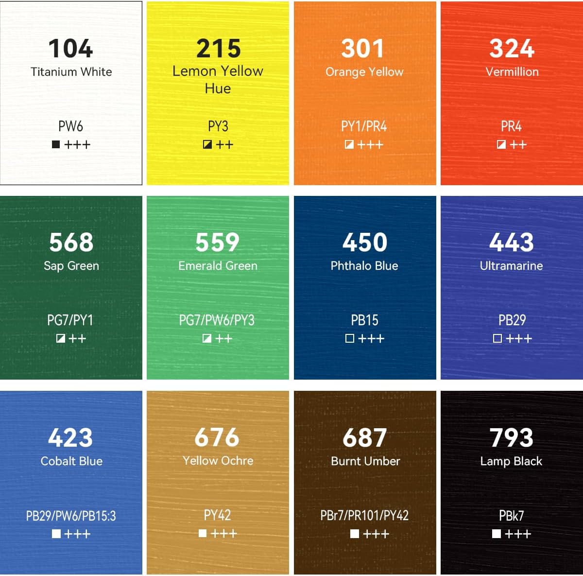 AUREUO Studio Acrylic Paint Set -12 Primary Colors 75ml / 2.5 Fl Oz Tubes - Non-toxic Craft Paints with Gift Box for Canvas, Wood, Rock Stone, Glass, Art Supplies