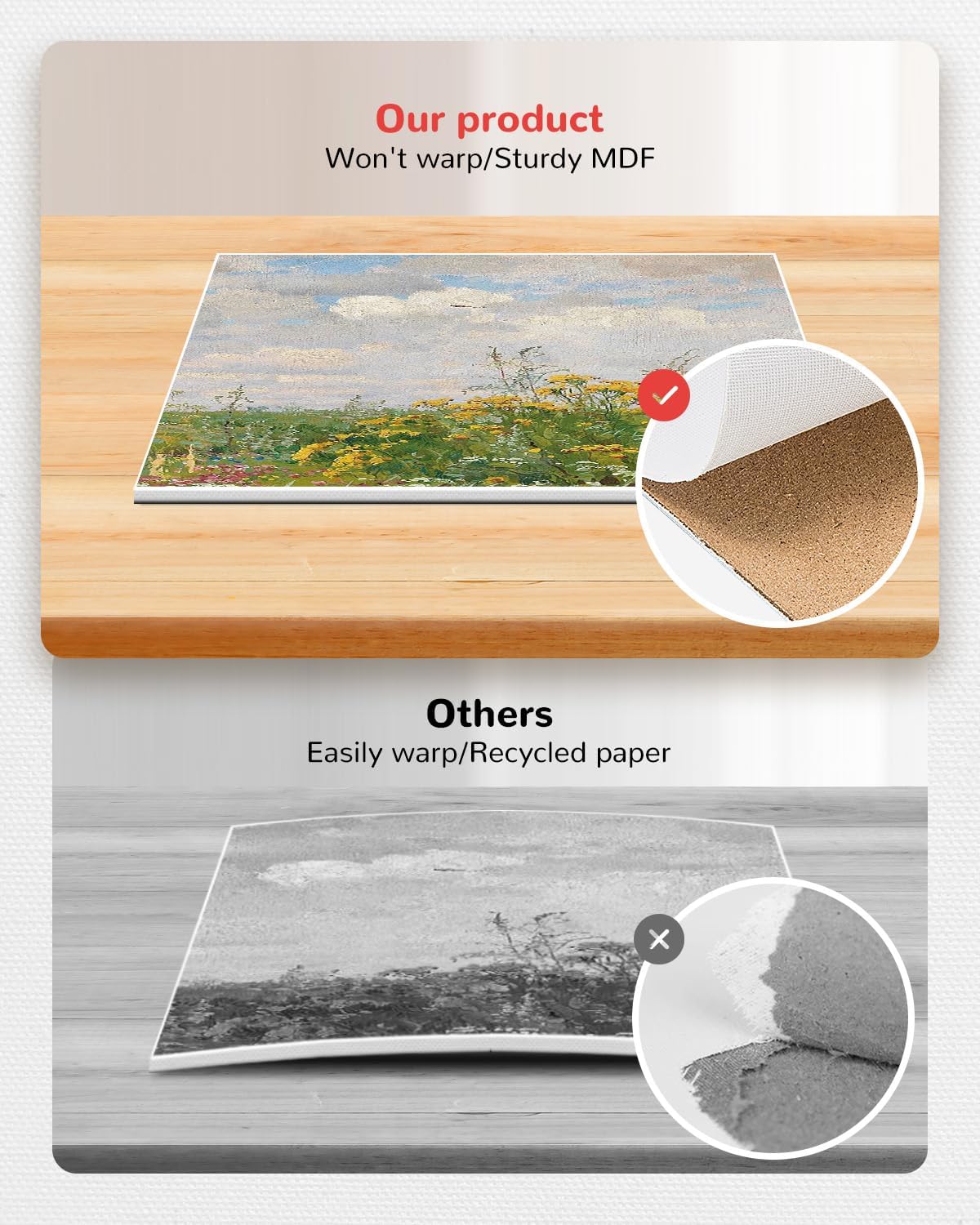 48 Pack, 5x7 Inch Small Painting Canvas Boards for Kids, 100% Cotton White Blank Canvas Panels, Art Supplies for Acrylics Oil Watercolor Tempera Paints