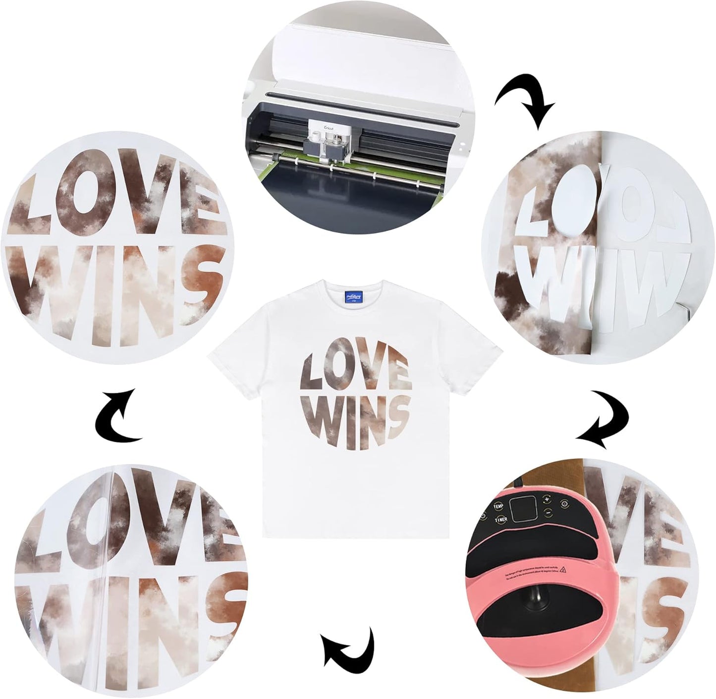 RENLITONG Tie Dye HTV Rainbow Heat Transfer Vinyl 10Inch by 10ft Roll Iron on DIY for T-Shirt Rolls Easy to Cut & Weed for Heat Vinyl Glossy