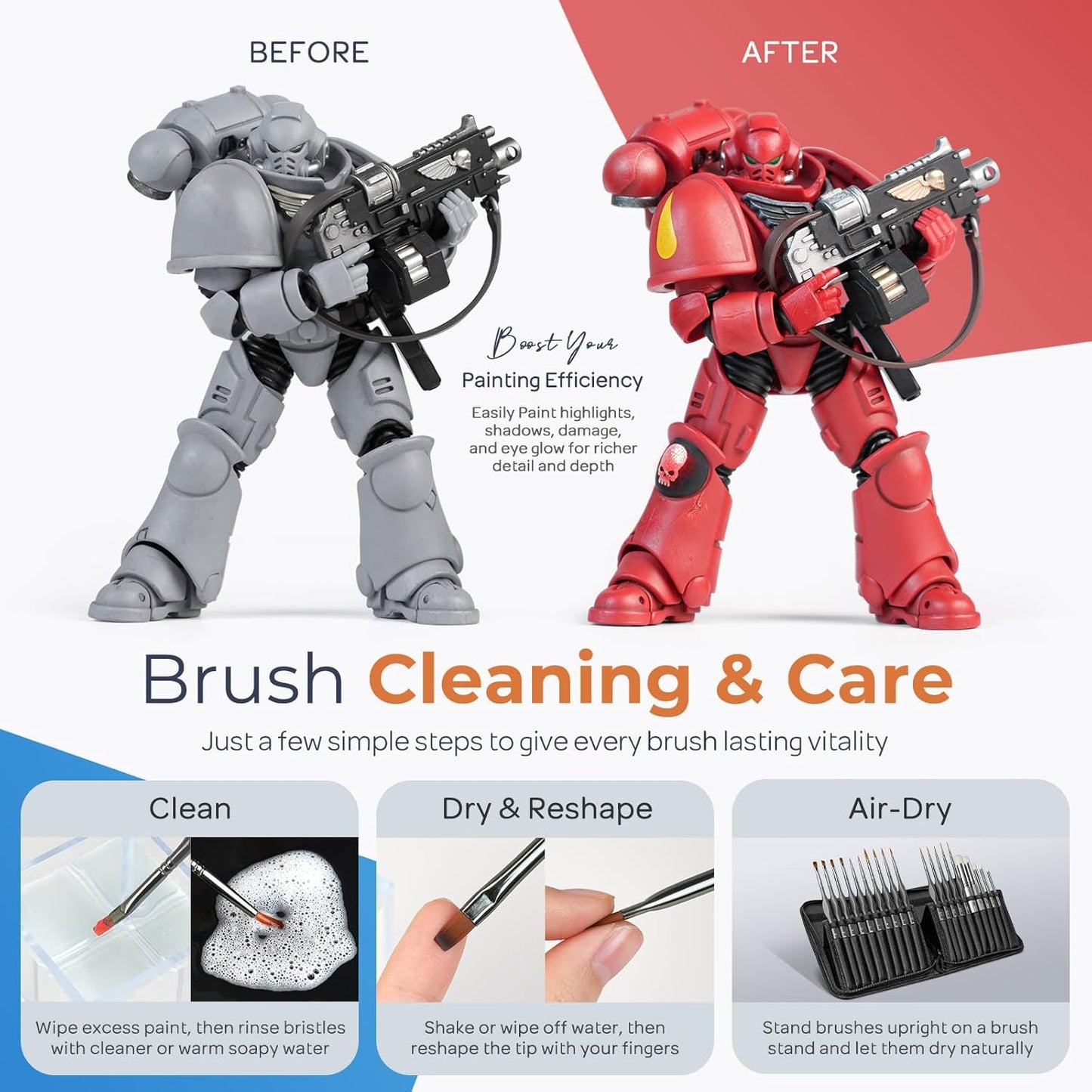 Nicpro 15 Pack Miniature Painting Set, Fine Detail Paint Brushes for Models, Acrylic Watercolor Oil, Ceramic, Shoe, Art Figure Paint by Number - Thin Artist Kit Nylon Holder