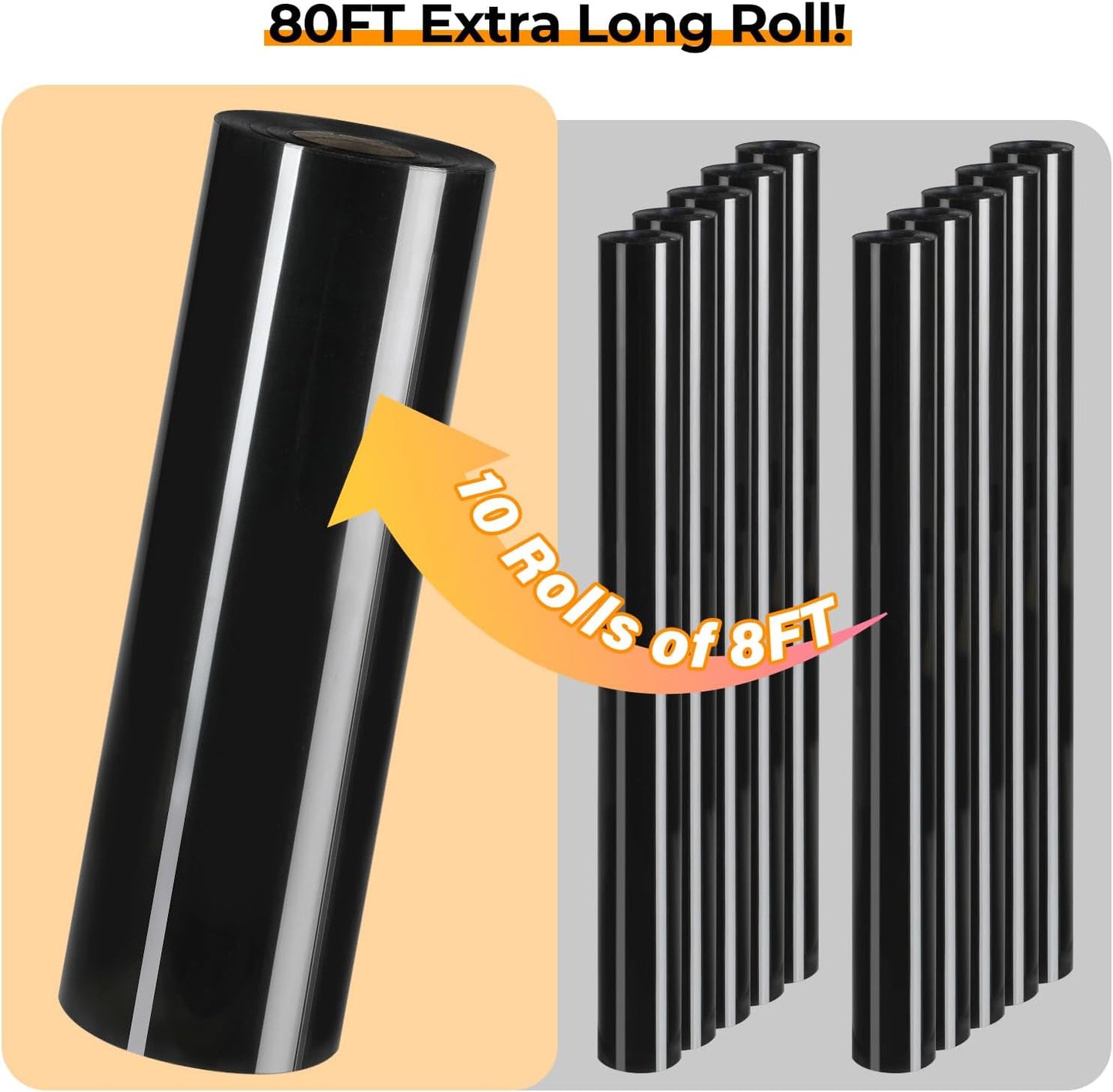HTVRONT Heat Tranfer Vinyl Roll - 12” x 80ft Black HTV Vinyl for T Shirts, Black Iron on Vinyl Compatible with Cricut Cutting Machine - Easy to Use for Personalized Gifts