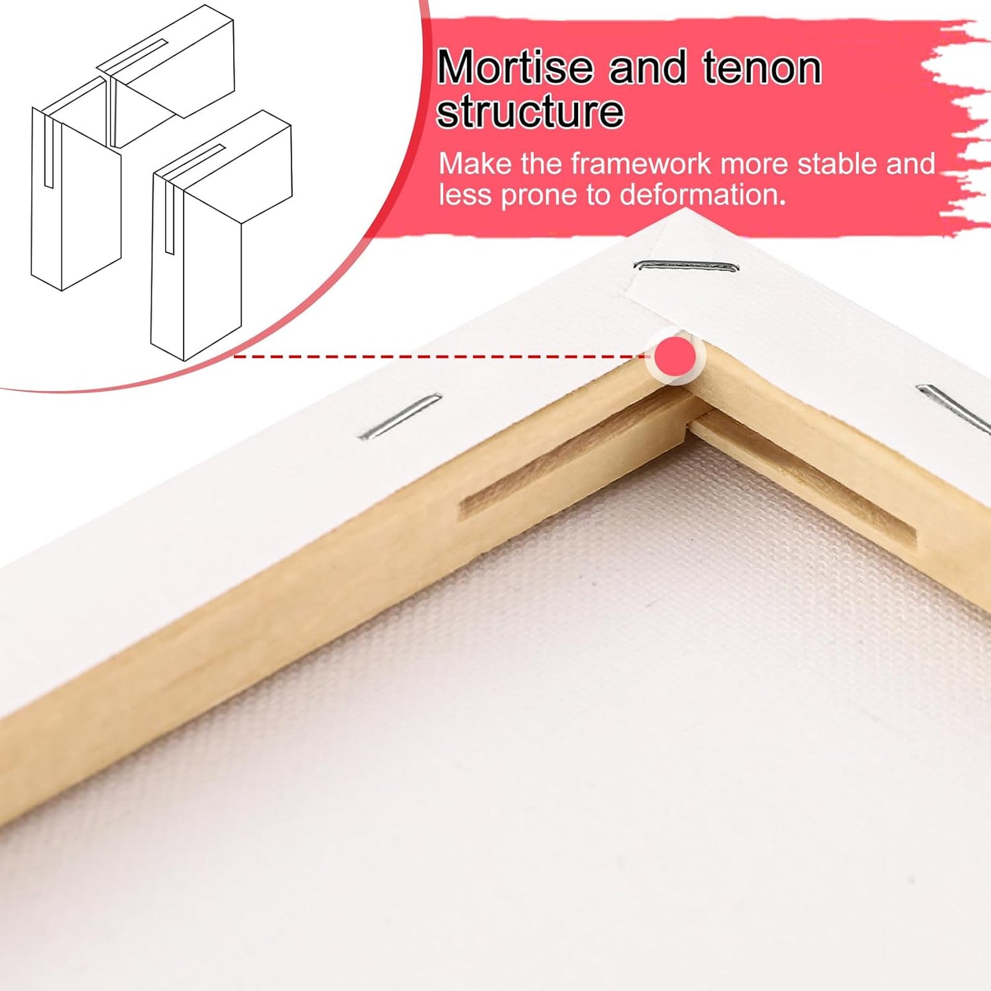 7 Pack Stretched Canvases for Painting, Multi Size 11x14, 9.44x12, 8x10, 5x7, 4x4, Round Canvas with 8x8, 10x10, Primed Blank Canvas for Oil, Acrylic Paint, Beginner, Artist