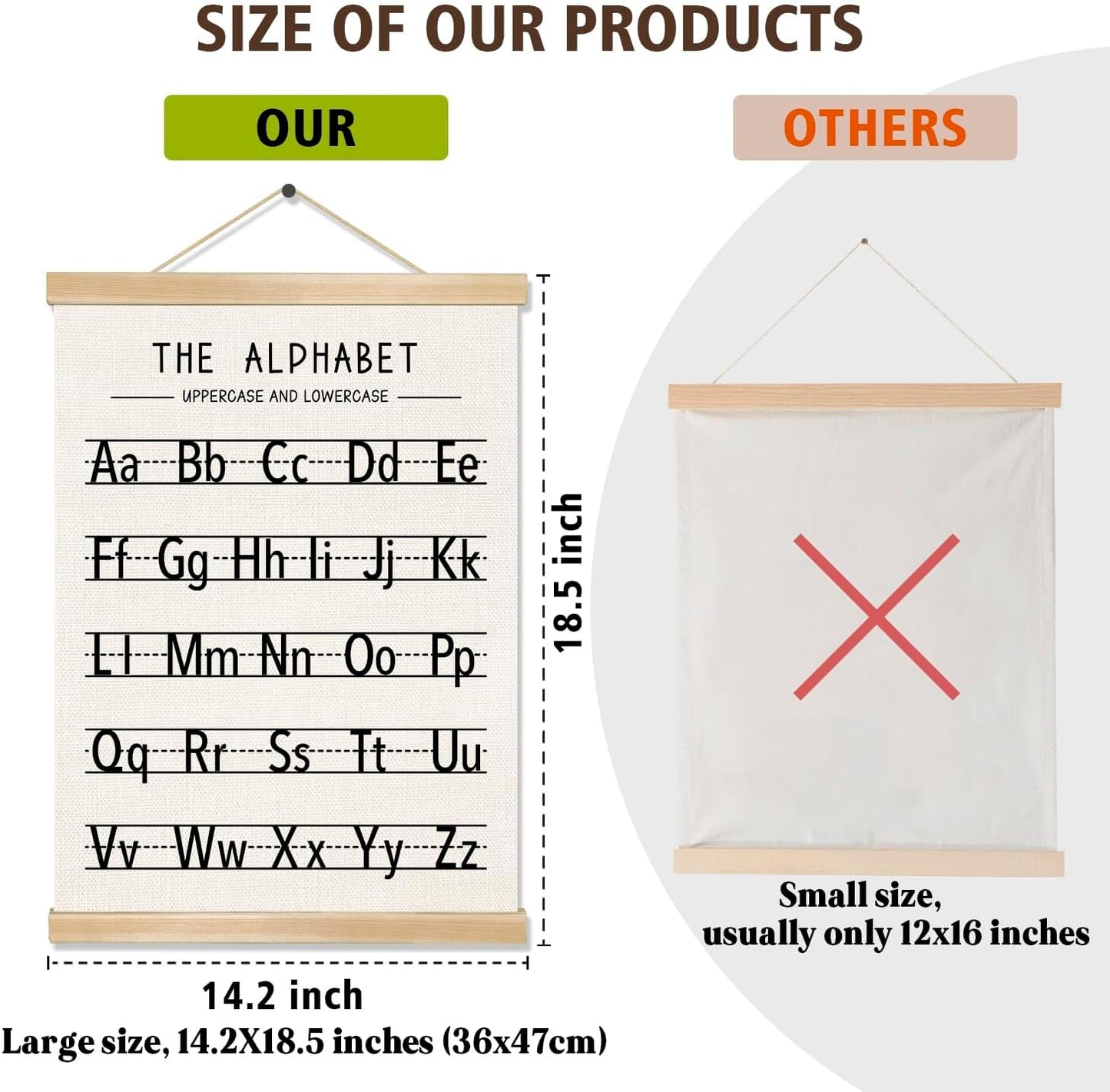 Alphabet and Numbers Wall Chart Set of 2 ,Kids Educational Posters,ABC and 1-20 Number Learning Banners for Toddlers, Preschool Classroom, Homeschool, Nursery, Playroom Decor 14 x 18.5 Inch (Black)