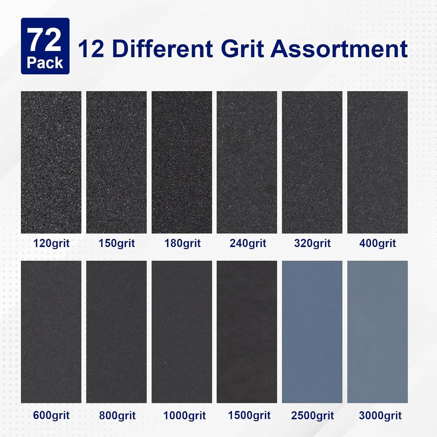 Romeda 72Pcs Sand Paper, 9x3.6 Inches, Silicon Carbide, 120/150/180/240/320/400/600/800/1000/1500/2500/3000 Grit, Wet/Dry, Compatible with Wood, Metal, Plastic