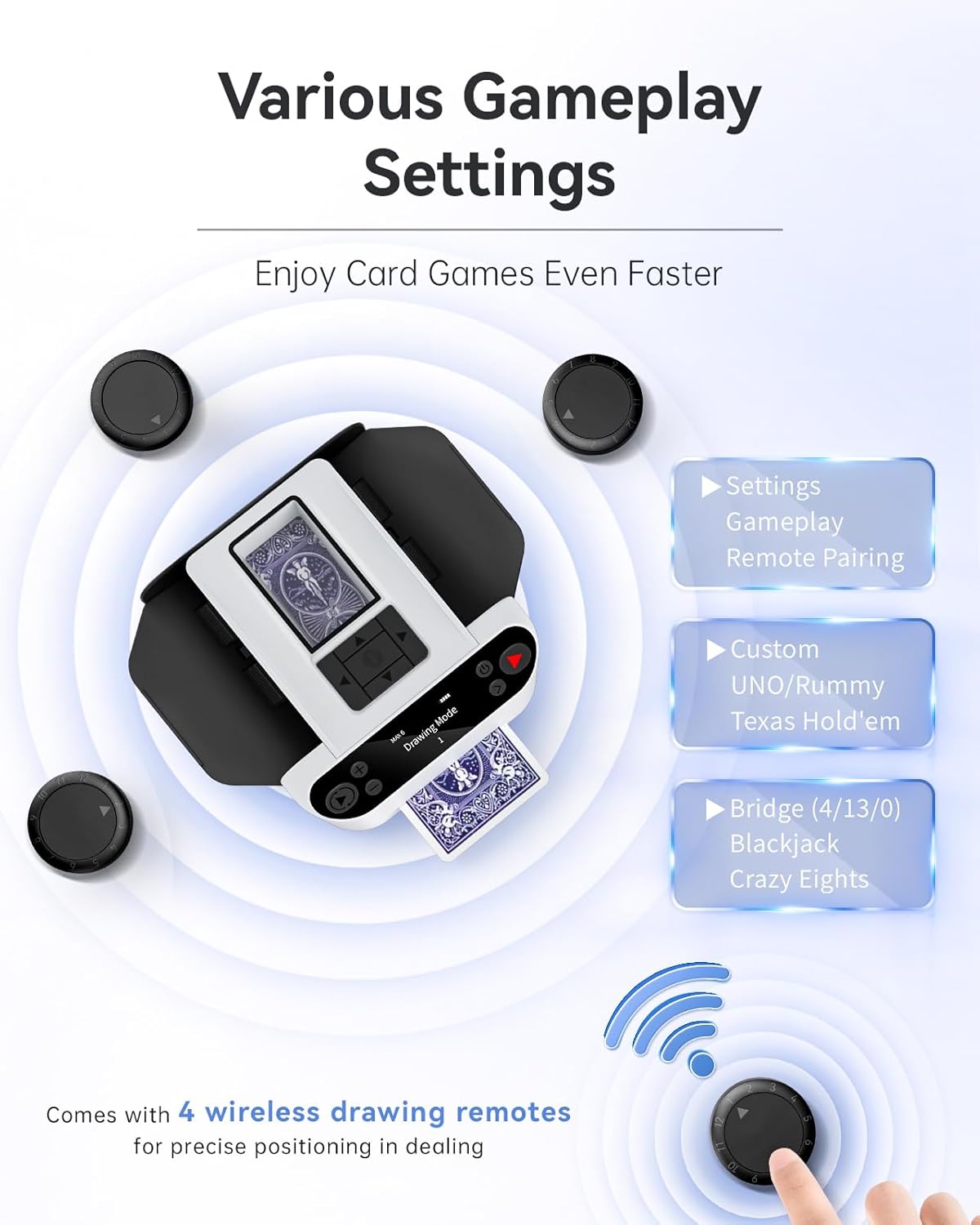 Automatic Card Shuffler and Dealer 2-in-1, 2 Deck 360° Rotating Dealing Machine for 12 Players, 4 Drawing Remotes, Rechargeable Playing Card Shuffler Machine for UNO, Poker, Phase 10