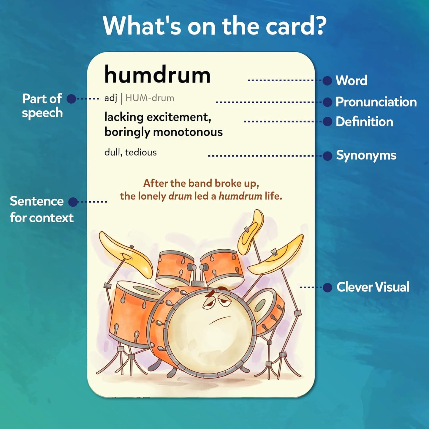 Skillmatics Vocabulary Flash Cards for Kids - Learn 100 Words with Wordplay, Visuals & Soundplay, Christmas Stocking Stuffers, Educational Gifts for Ages 10, 11, 12, & Up, Screen-Free Language Game