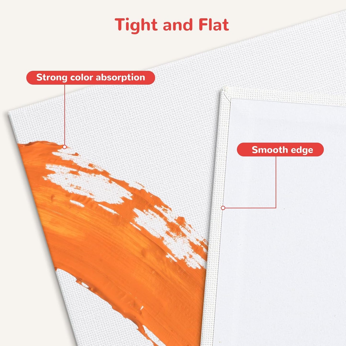10x10inch Flat Canvas Boards for Painting 20 Pack Primed Acid Free Canvas Panels for Oil, Watercolor, Acrylic Paint