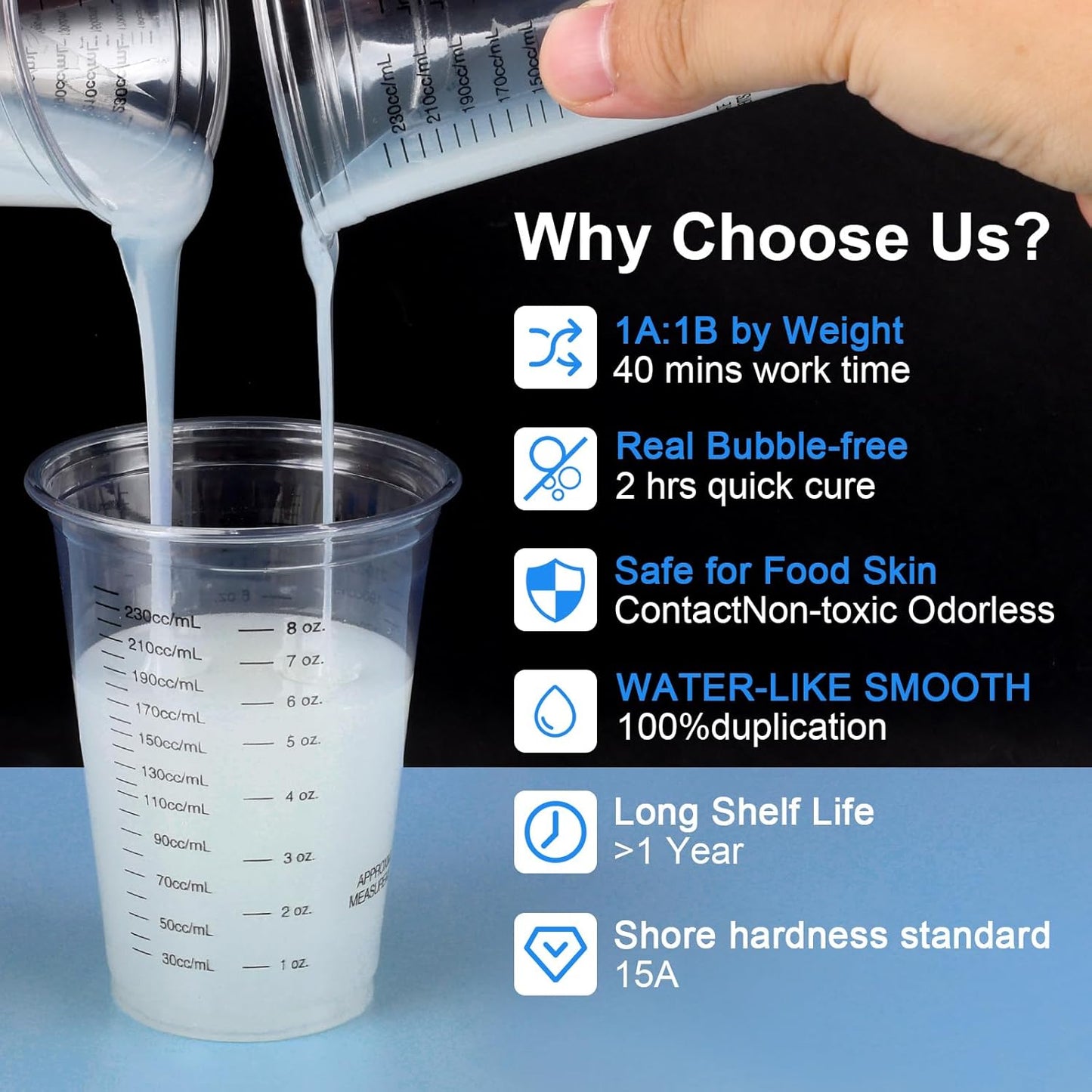 Silicone Mold Making Kit, 70.5oz 15A Elastic Liquid Silica Gel for Casting Resin molds and Candle & Soap Mold,Fast Cure Translucent Platinum Silicone Rubber