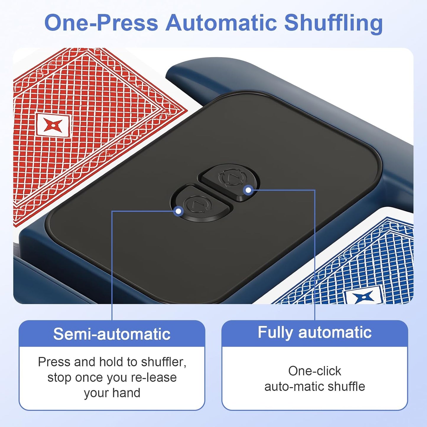 BEE&FLOWER Card Shuffler 2600mAh Rechargeable Auto-Stop Automatic Card Shuffler Low Noise Fits 1-2 Decks Compatible with Poker, UNO, Blackjack, Phase 10