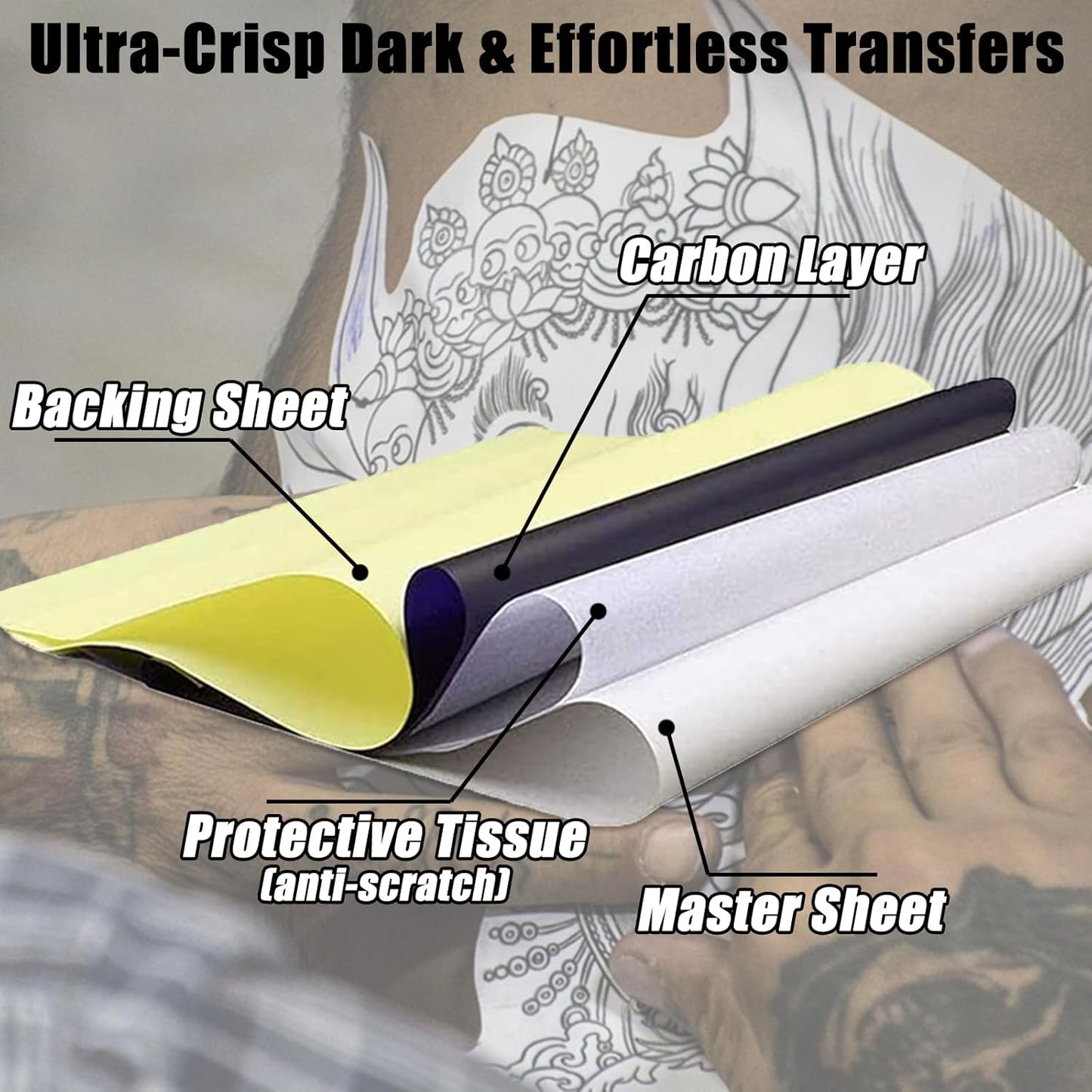 50 Sheets Tattoo Transfer Paper A4 Size Professional Thermal Stencil Paper for Artists, Dual Use with Copier or Hand Drawing, Cut-to-Fit Design