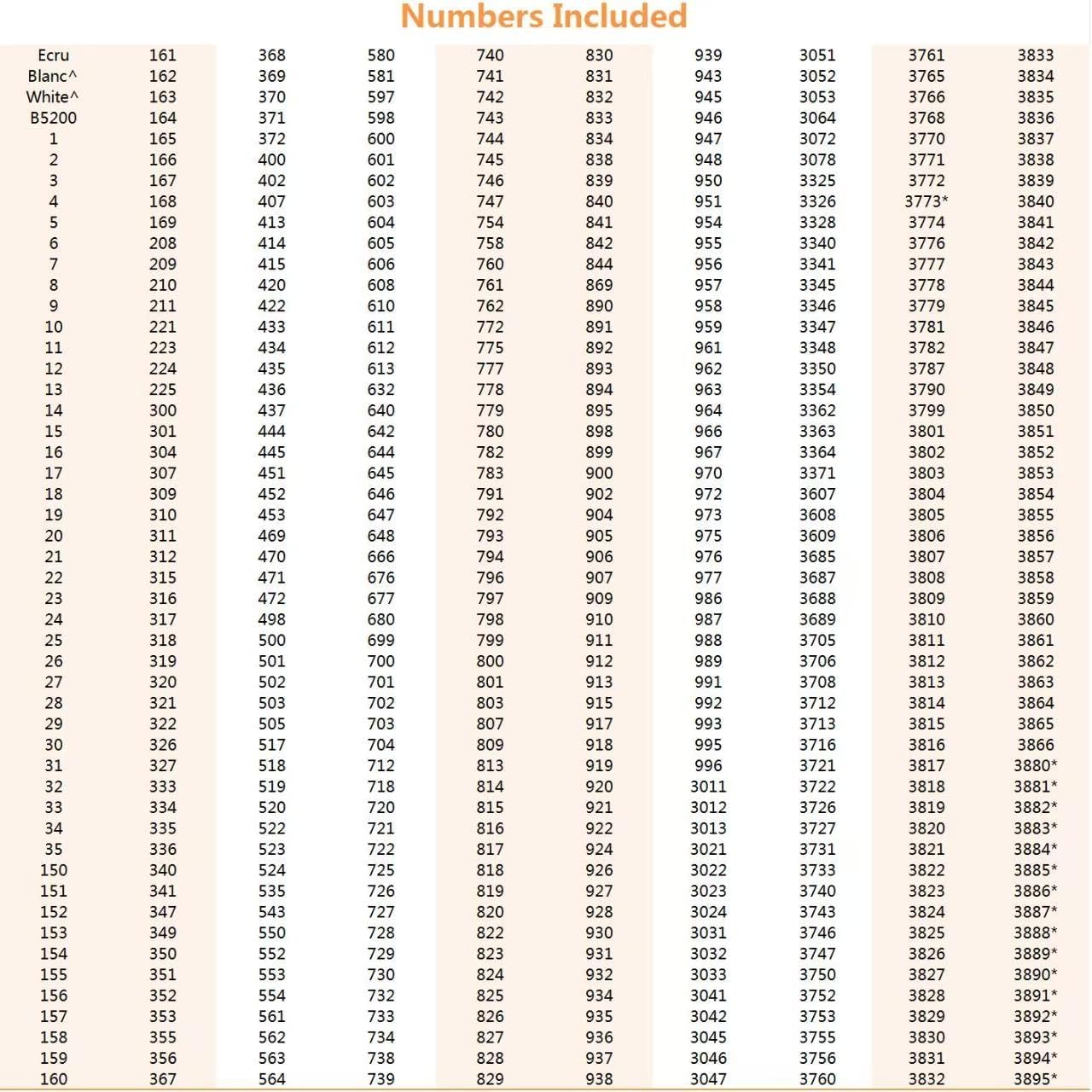 Hamtery Plastic Embroidery Floss Bobbins, Pre-Labeled Color Number Embroidery Thread Organizer for Cross Stitch Thread Storage-No Foam Inserts (Set 3: 500pcs)