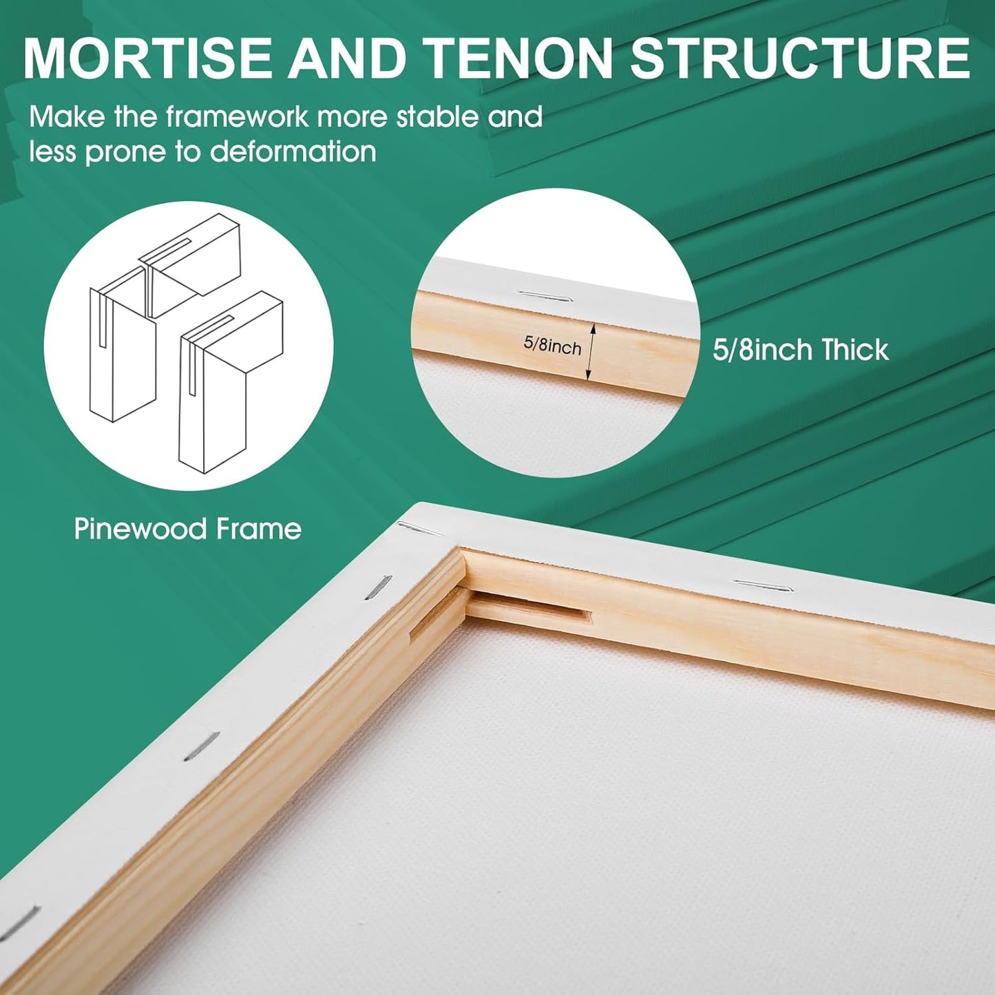 ESRICH Stretched Canvas for Painting,18 Multi Pack Blank Canvases for Painting 12x16, 11x14, 9x12, 8x10, 5x7, 3x5, Cotton Primed Painting Canvas for Oil, Acrylic Paint, for Beginners, Artists.