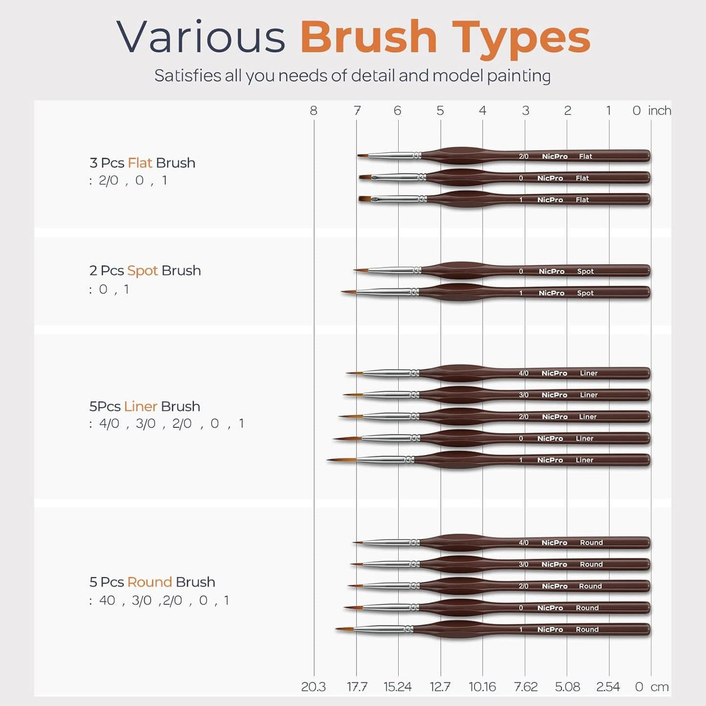 Nicpro 15 PCS Micro Fine Detail Paint Brush Set, Small Miniature Fine Tip Detail Brushes Kit for Acrylic Oil Watercolor, Models, Paint by Numbers, Miniature Painting, Craft, Rock Painting (Brown)