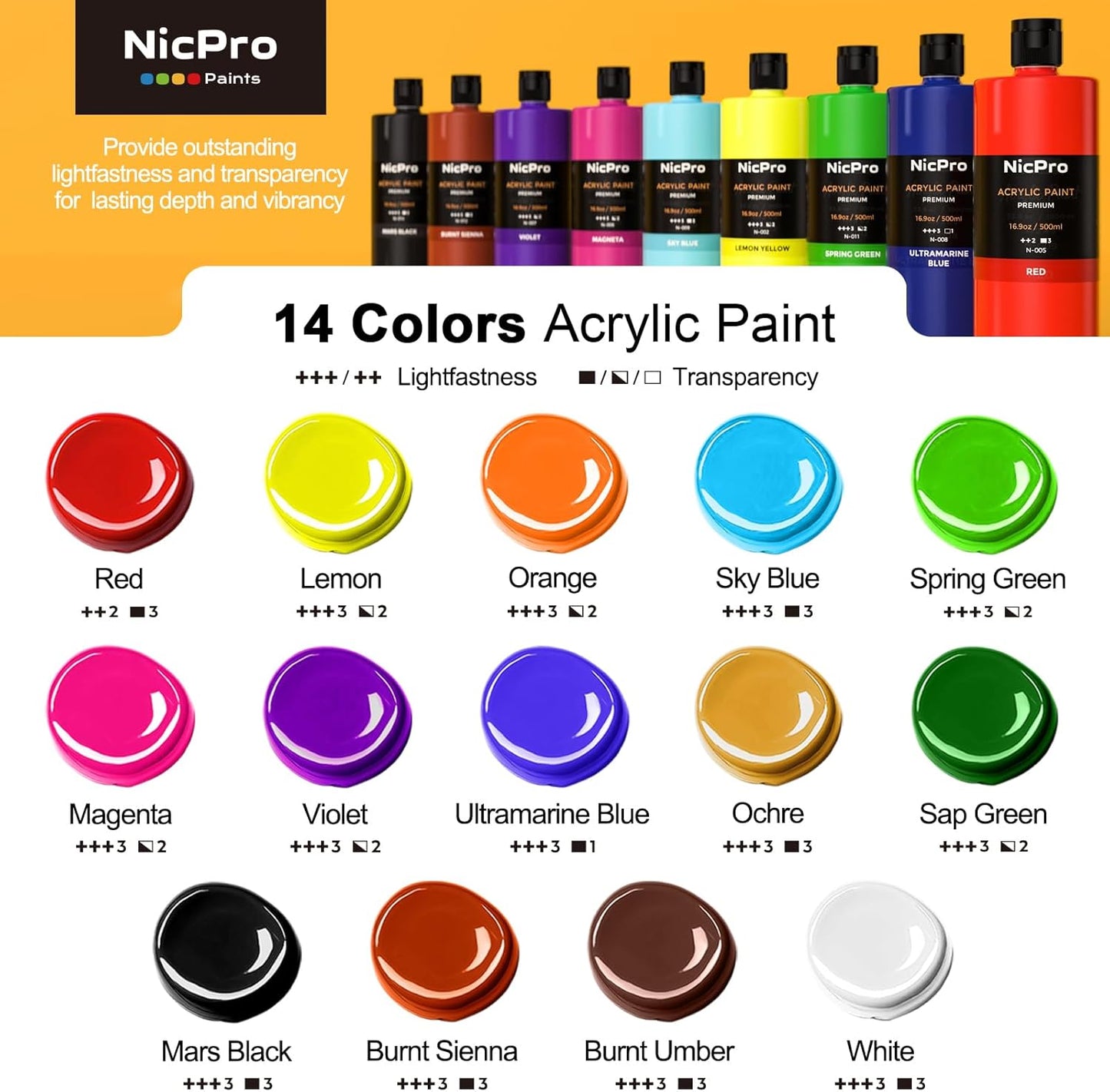 Nicpro 14 Colors Large Bulk Acrylic Paint Set (16.9 oz, 500 ml) Non Toxic Art Painting Supplies for Multi Surface Fabric Canvas Wood Leather Stone, Craft Paint for Kid & Adult with Color Wheel