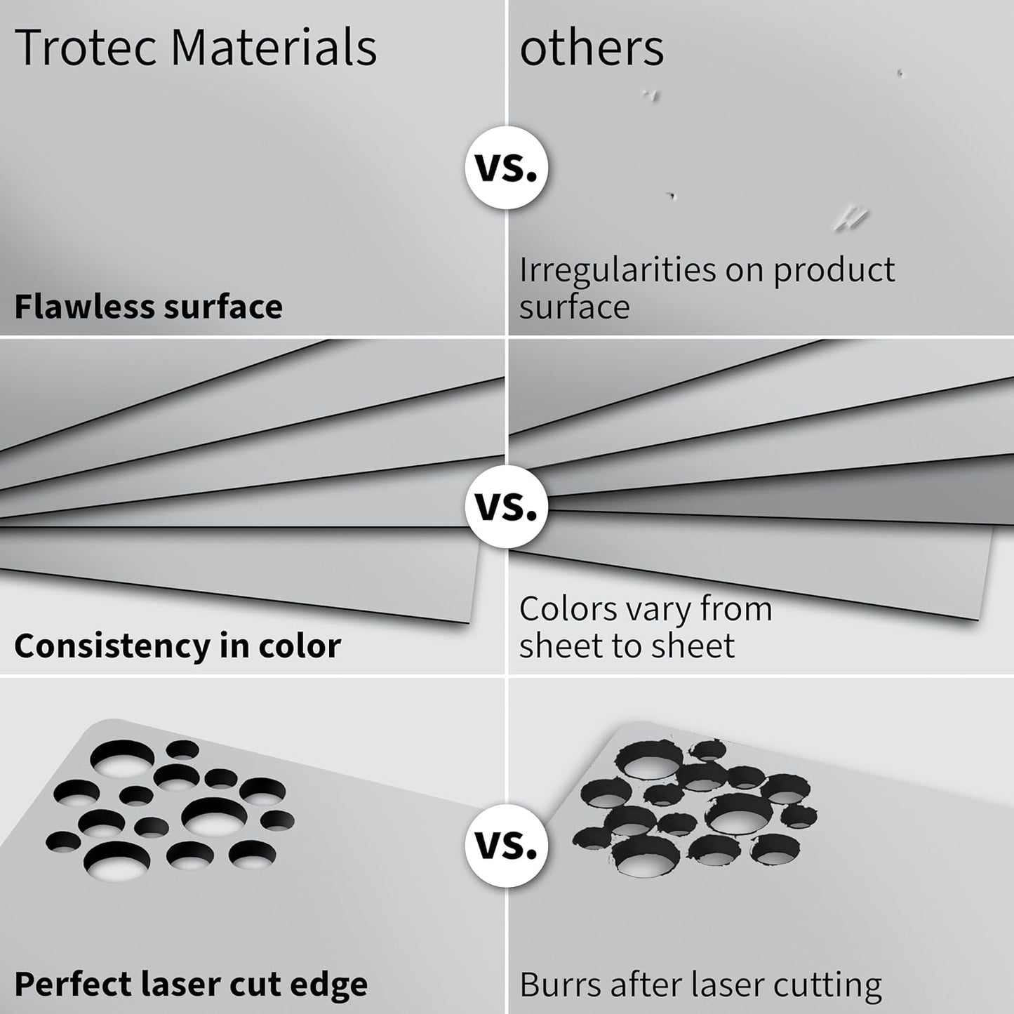 Trotec TroLase Lights | 24"x12"x1/250"(0.1mm thick) | Adhesive-Backed Flexible Laser Engraving Sheet/Film for Decal & Label | Double Color Plastic Sheet for Engraving | Smooth Silver/Black | 10pcs