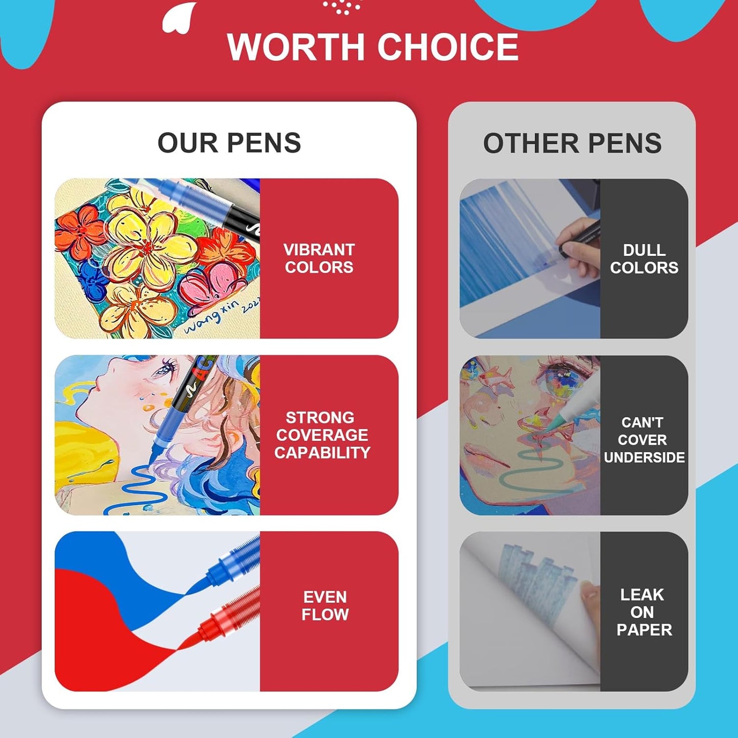 288 Colors Acrylic Paint Markers Soft Brush Tip, Water-Based Paint Pens with Automatic Ink Control System, Odorless, Waterproof, Quick-Dry, Lightfast, for Rock Painting, Canvas, Wood, Egg & DIY Crafts