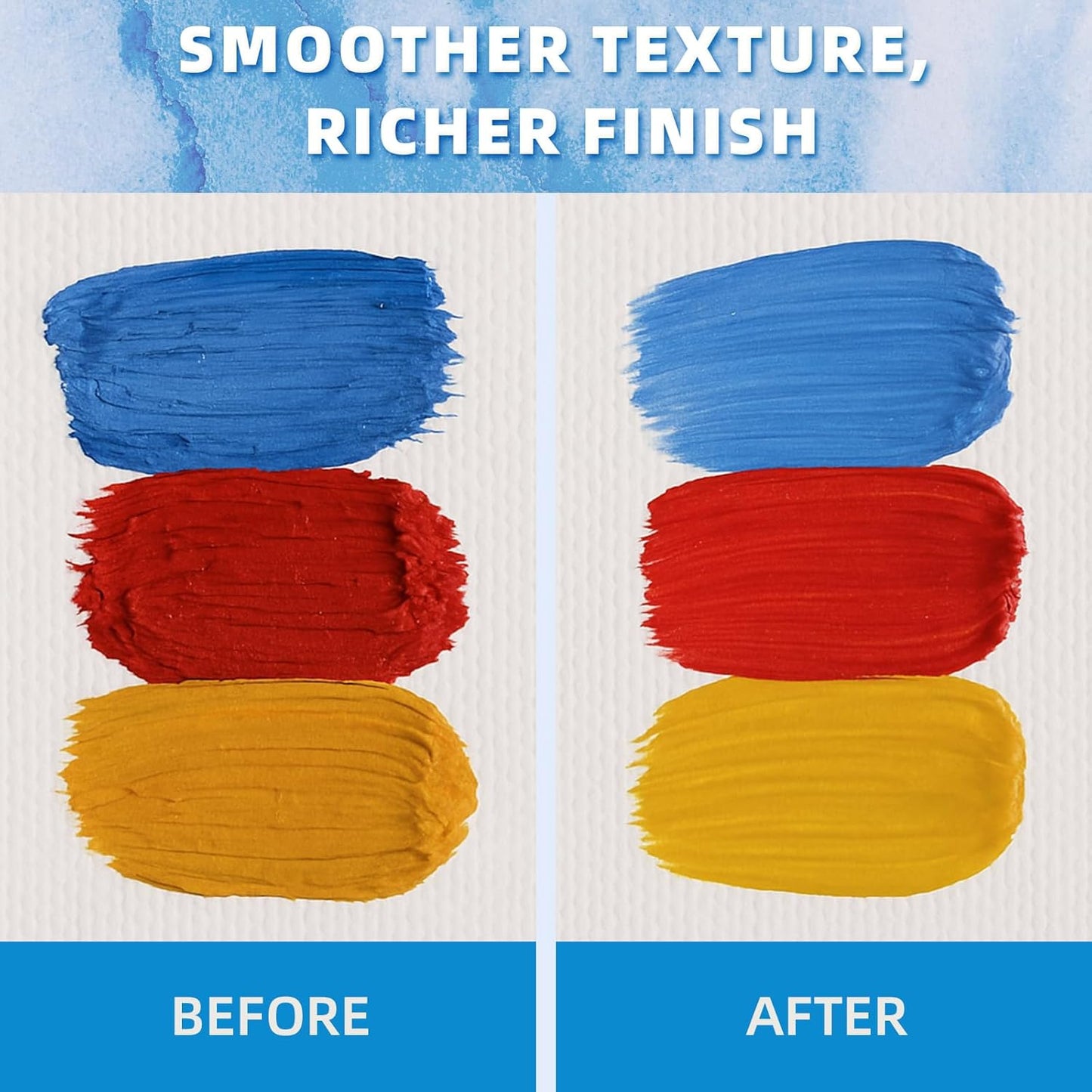 Falling in Art Refined Linseed Oil for Painting, Oil-Based Paint Thinner for Artists and Professionals, 2.5 Oz Bottle