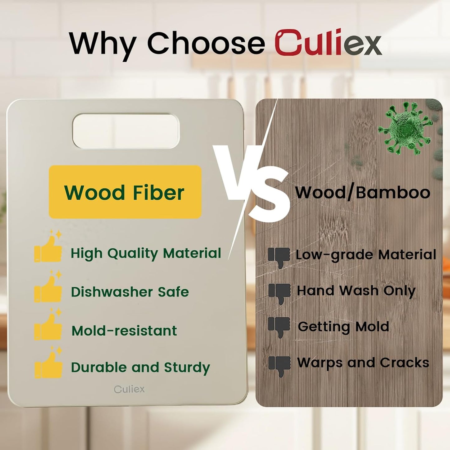 Cutting Boards for Kitchen [Set of 2], Wood Fiber Composite Cutting Board, Dishwasher Safe, Non Slip Non Toxic Chopping Board for Meat Vegetables Fruit Cheese - White