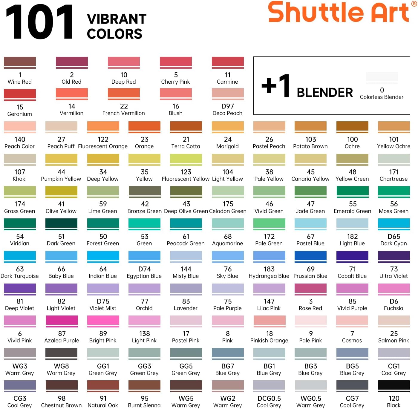 Shuttle Art 101 Colors Alcohol Markers, 100 Colors Dual Tip Art Marker Set Plus 1 Colorless Blender with Marker Case Perfect for Illustration Students Adult Coloring Sketching