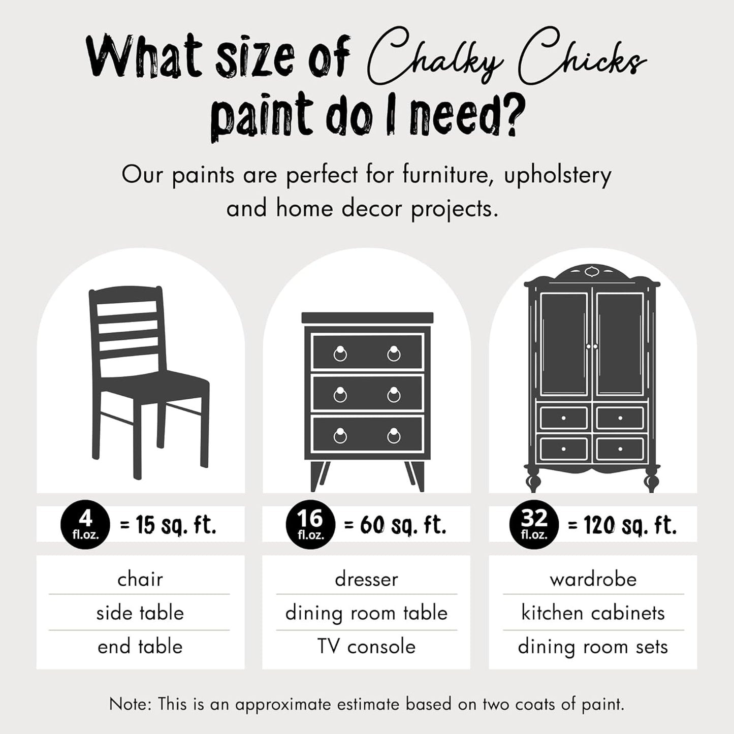 Chalky Chicks All-in-One Chalk Paint for Furniture or Cabinet -16Fl Oz-Matte Finish Gun Metal Gray (Dark Gray) for Metal, Wood Furniture Paint - No Sanding All-in-One for Home Decor & Crafts, USA Made