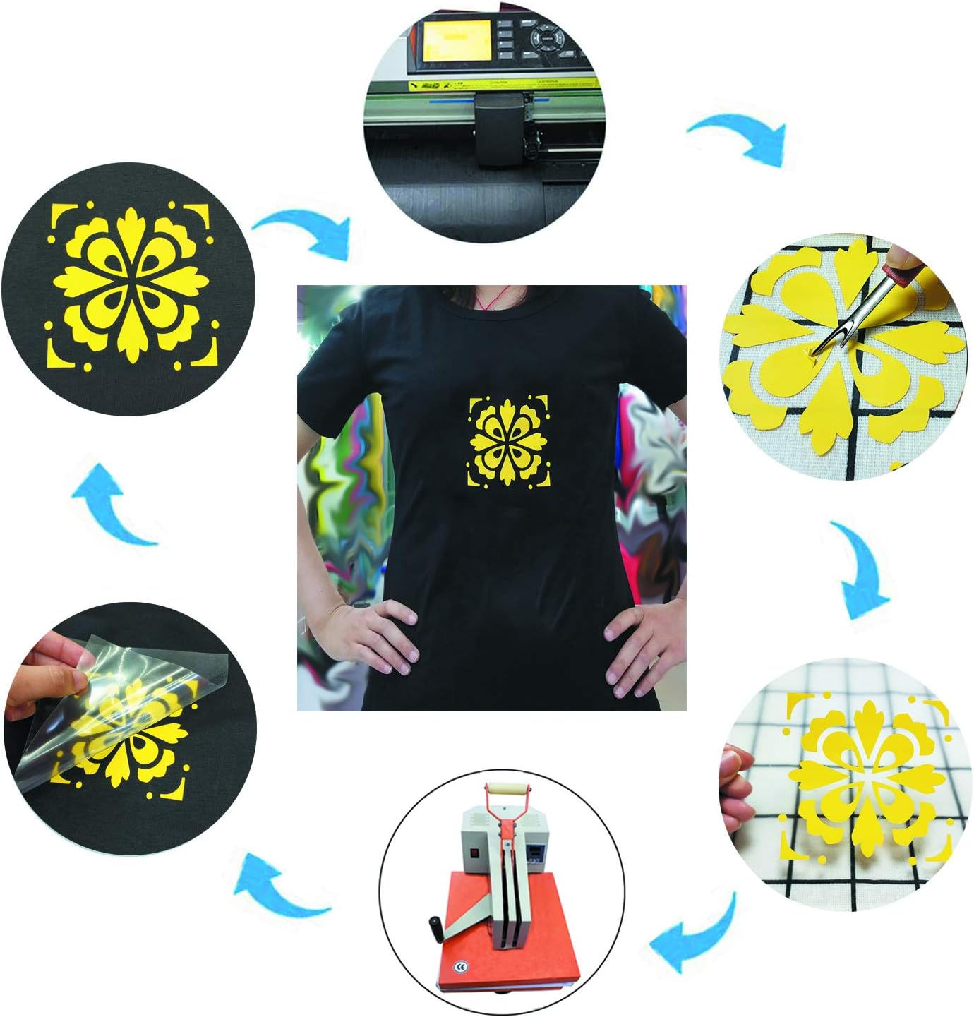 Guangyintong Yellow Heat Transfer Vinyl HTV Rolls, 12" x 8ft Glossy Surface Iron on Vinyl for T-Shirts, Easy to Cut & Weed for Heat Vinyl Design