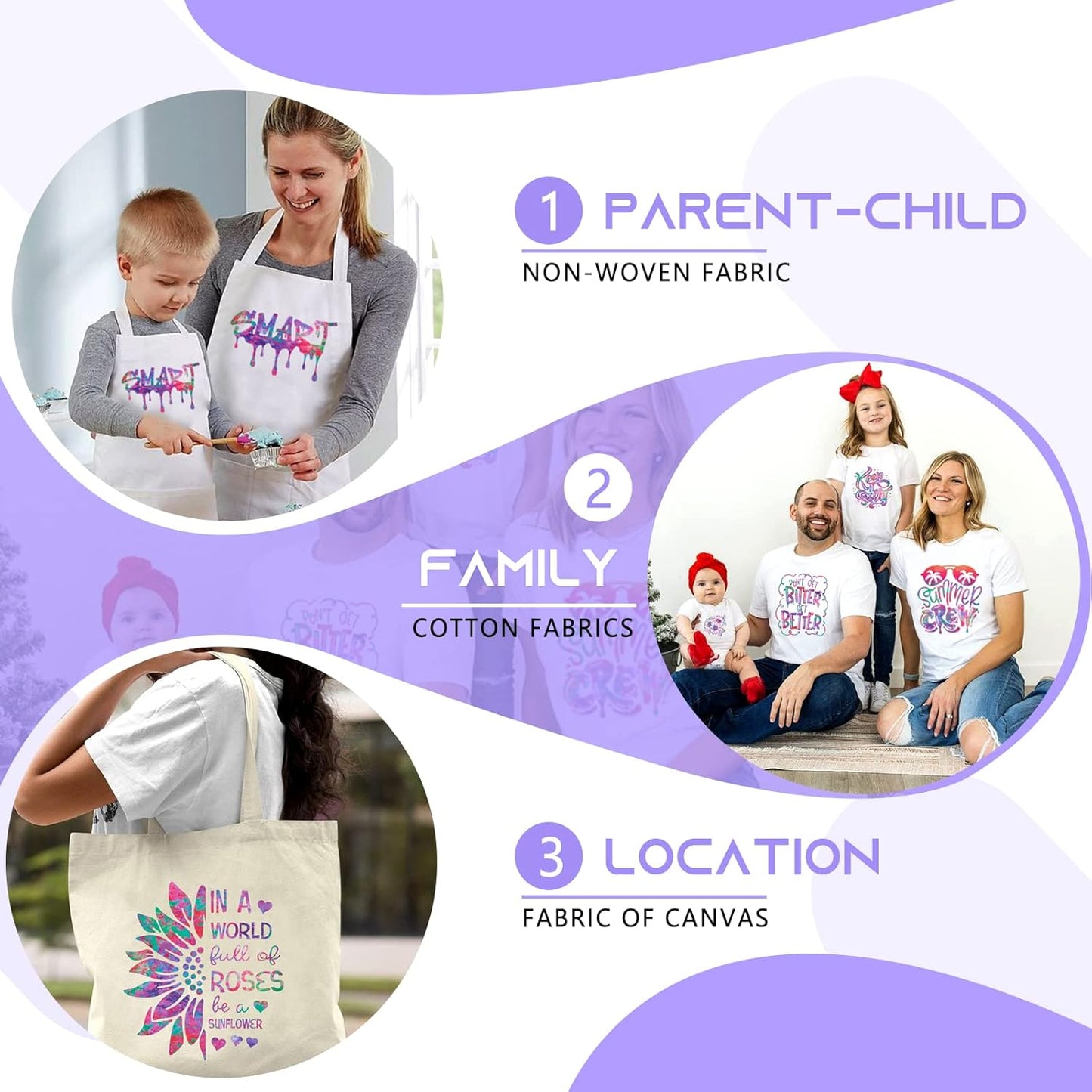 Tintnut Splash Heat Transfer Vinyl Roll - 12 Inch x 5ft Purple Watercolor Ink Patterned HTV Splatter Iron On Vinyl DIY T-Shirts Hats Clothes Canvas Bags