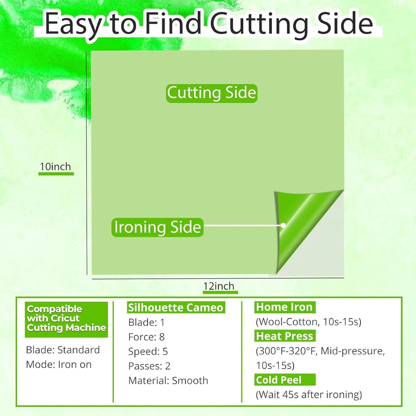 HTVRONT Green Heat Transfer Vinyl Green - 13 Pack HTV Vinyl Sheet 12 Assorted Colors Iron on Vinyl Compatible with Cricut Cutting Machine - Easy to Cut & Weed for Heat Vinyl Design