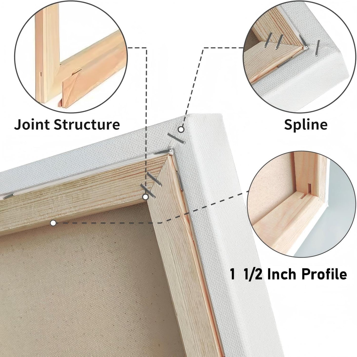 Gallery Wrapped Stretched Canvases for Painting 10x10 Inch 3-Pack, 16 oz Triple Primed Acid-Free 100% Cotton Blank Canvas, Square Spline Canvas for Oil Paint Acrylics Pouring & Wet Art Media