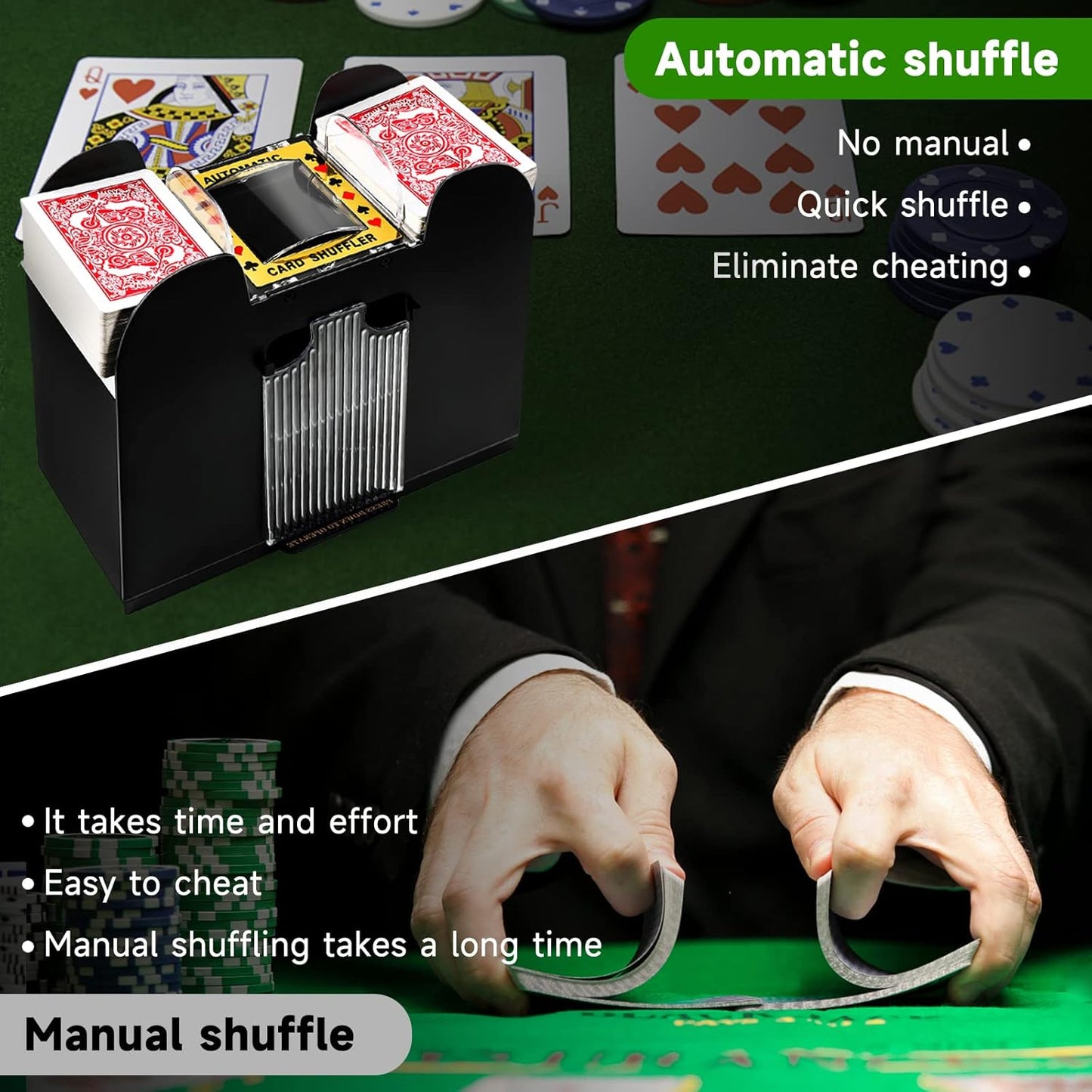 Unniweei Automatic Card Shuffler, Battery-Operated Electric Shuffler, Casino Card Game for Poker, Home Card Game, UNO, Phase10, Texas Hold'em, Blackjack, Home Party Club Game